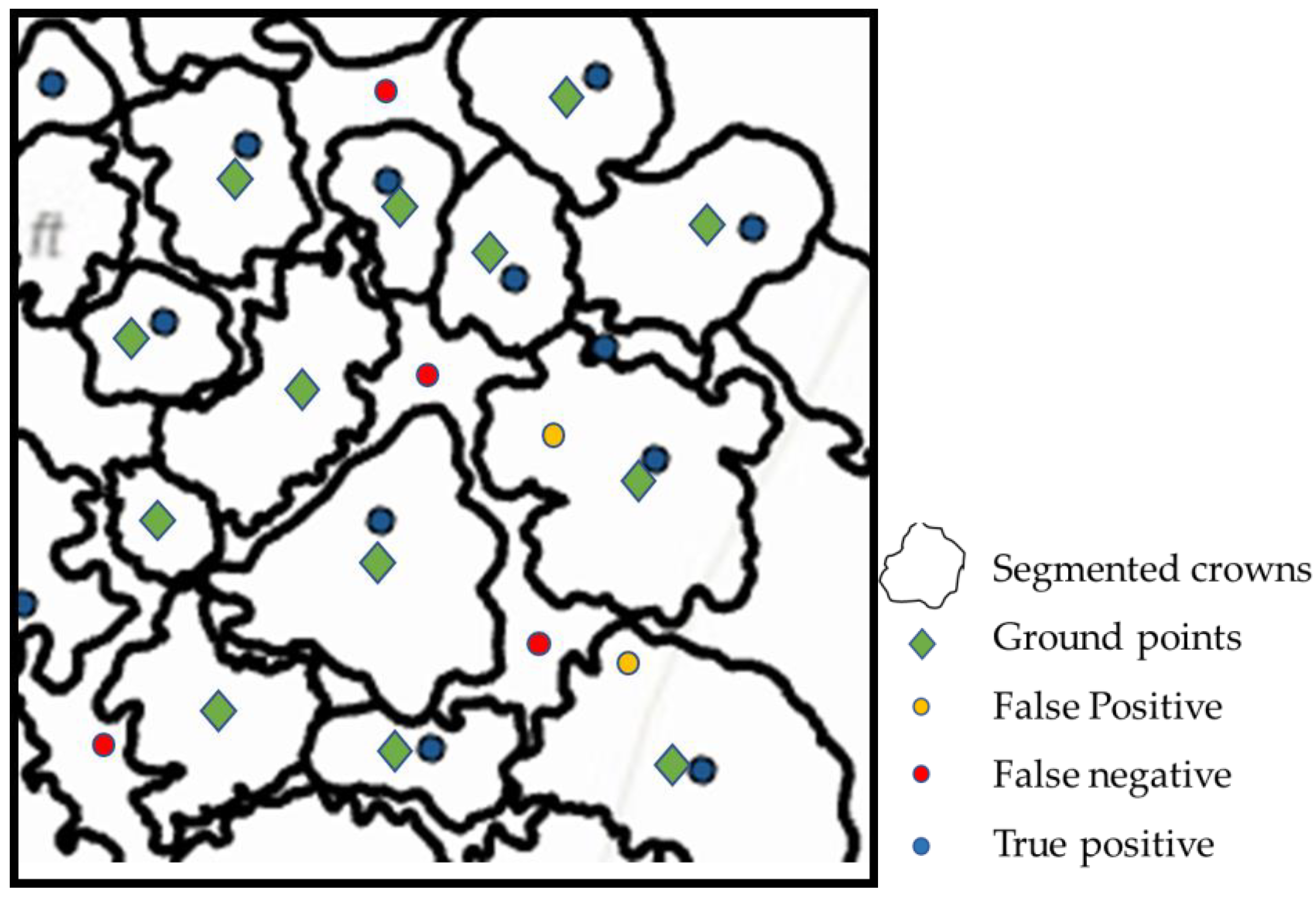 Remotesensing 14 01931 g0a2