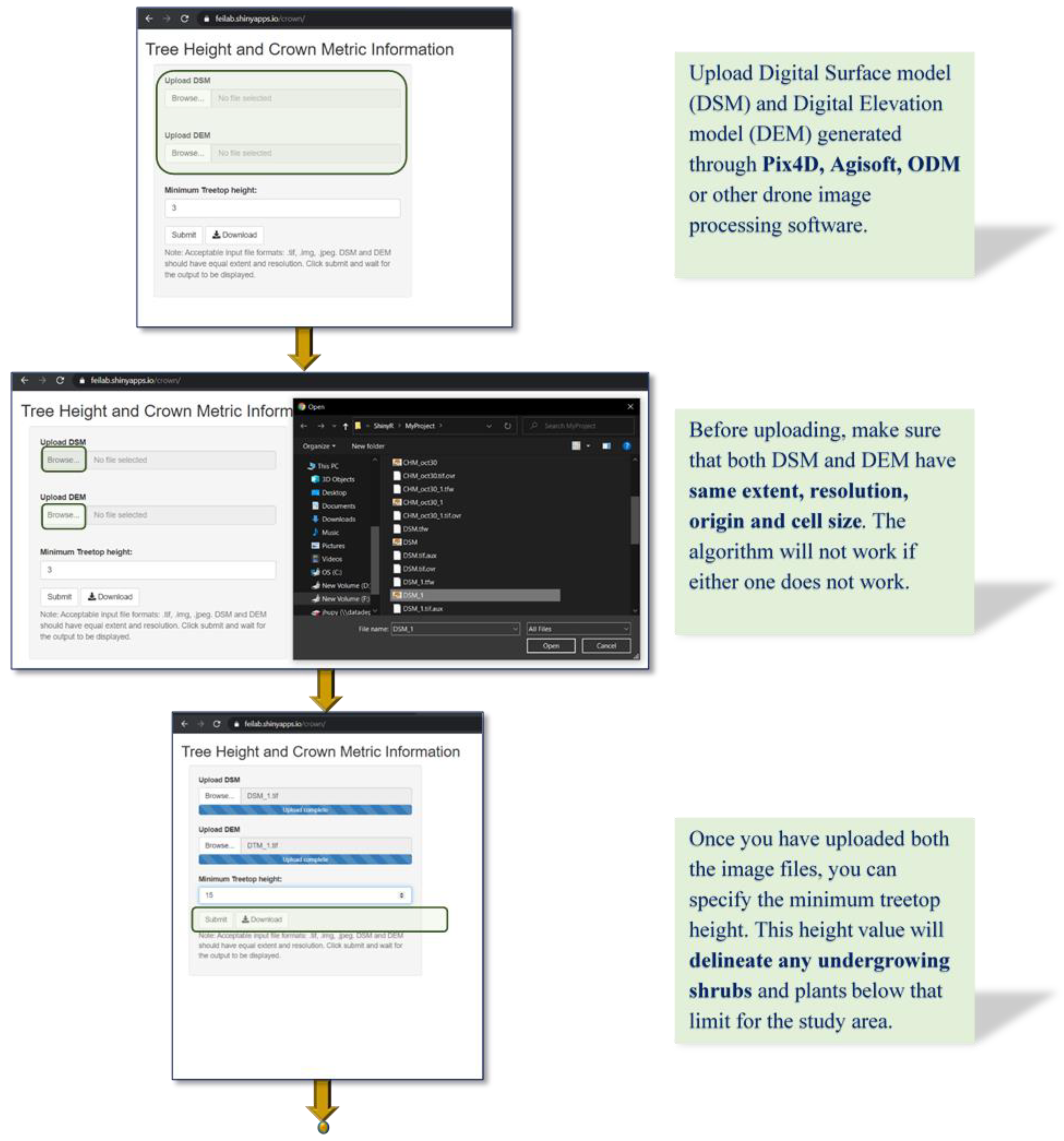 Remotesensing 14 01931 g0a3b