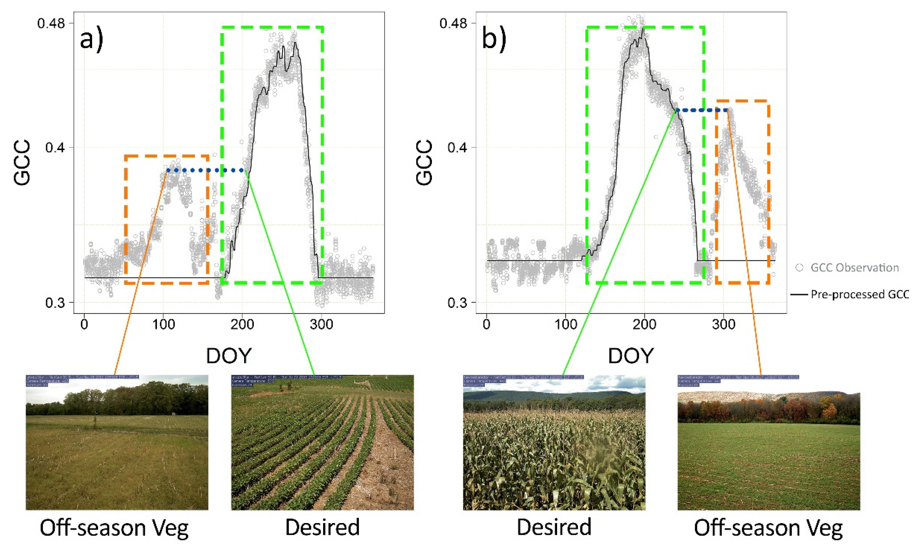 Remotesensing 14 01957 g003