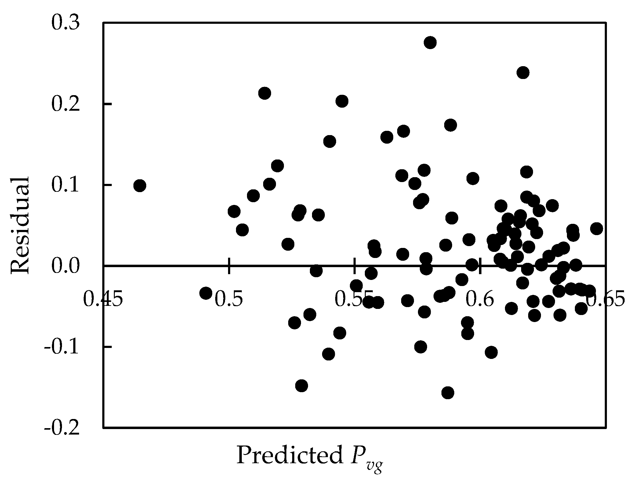 Remotesensing 14 01983 g011 Remotesensing 14 01983 g011