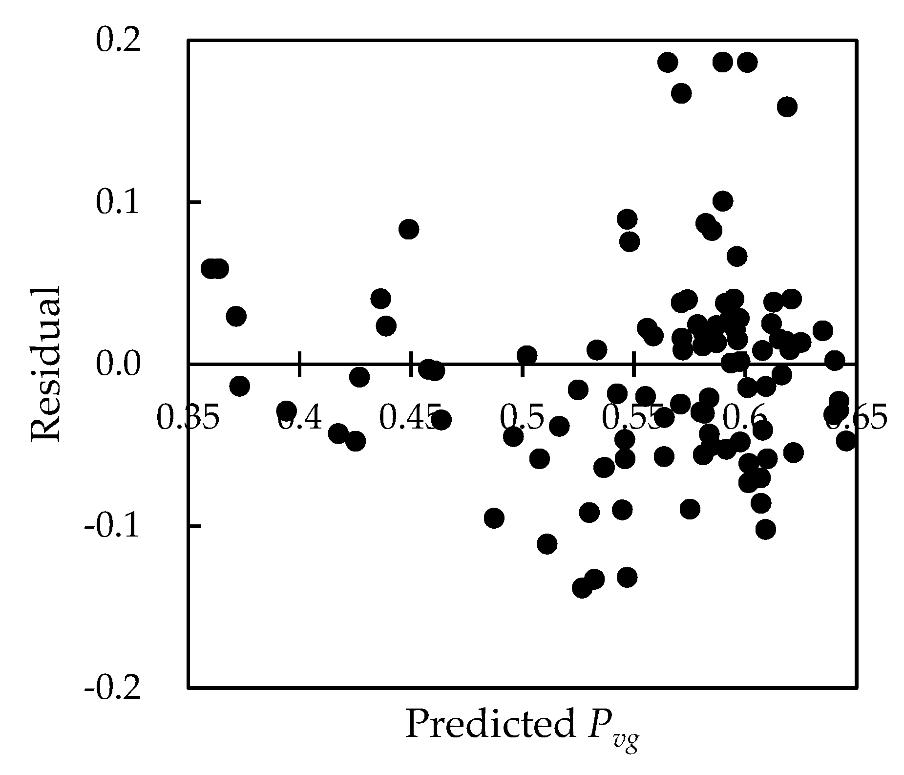 Remotesensing 14 01983 g014 Remotesensing 14 01983 g014