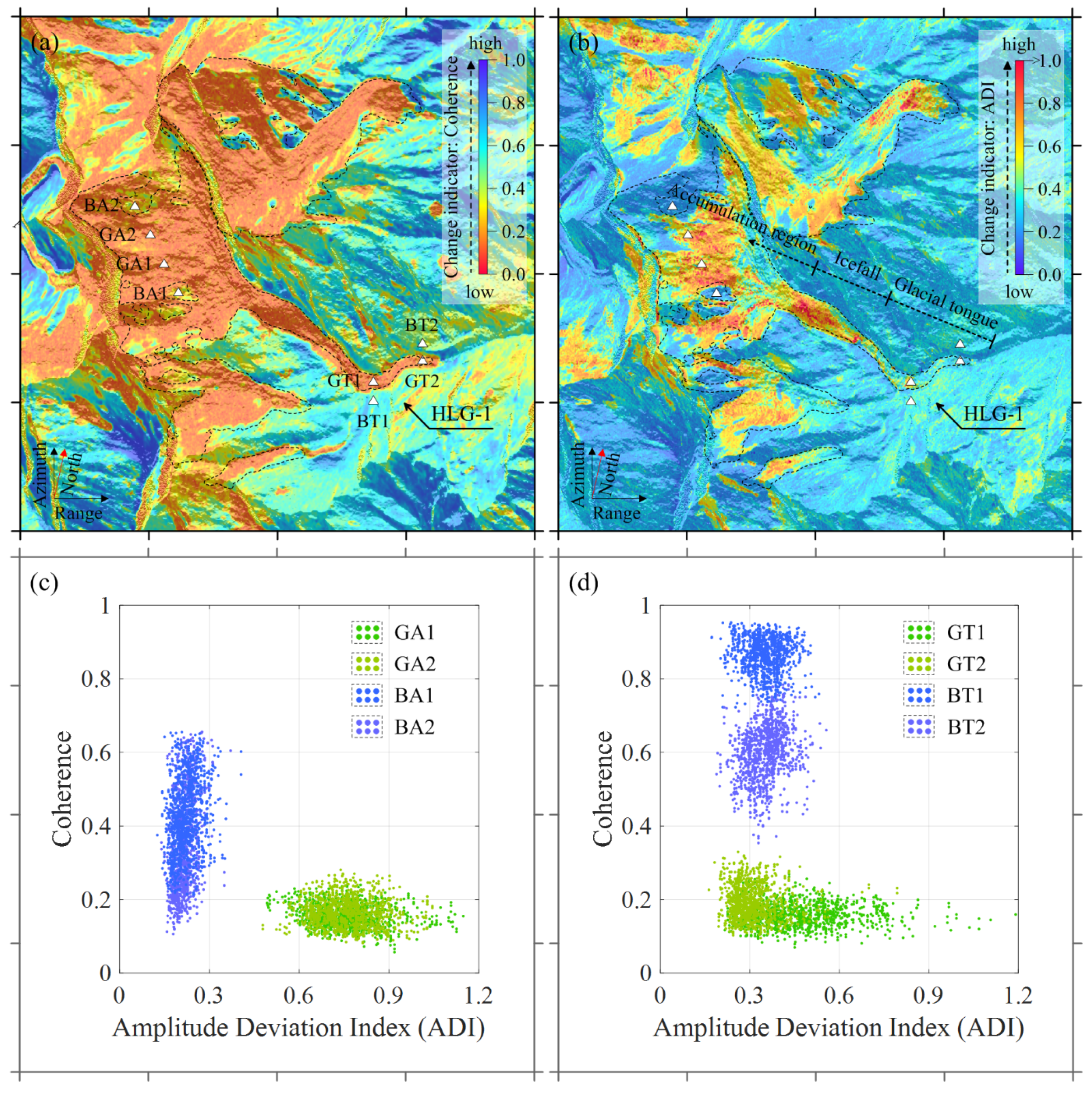 Remotesensing 14 01993 g004