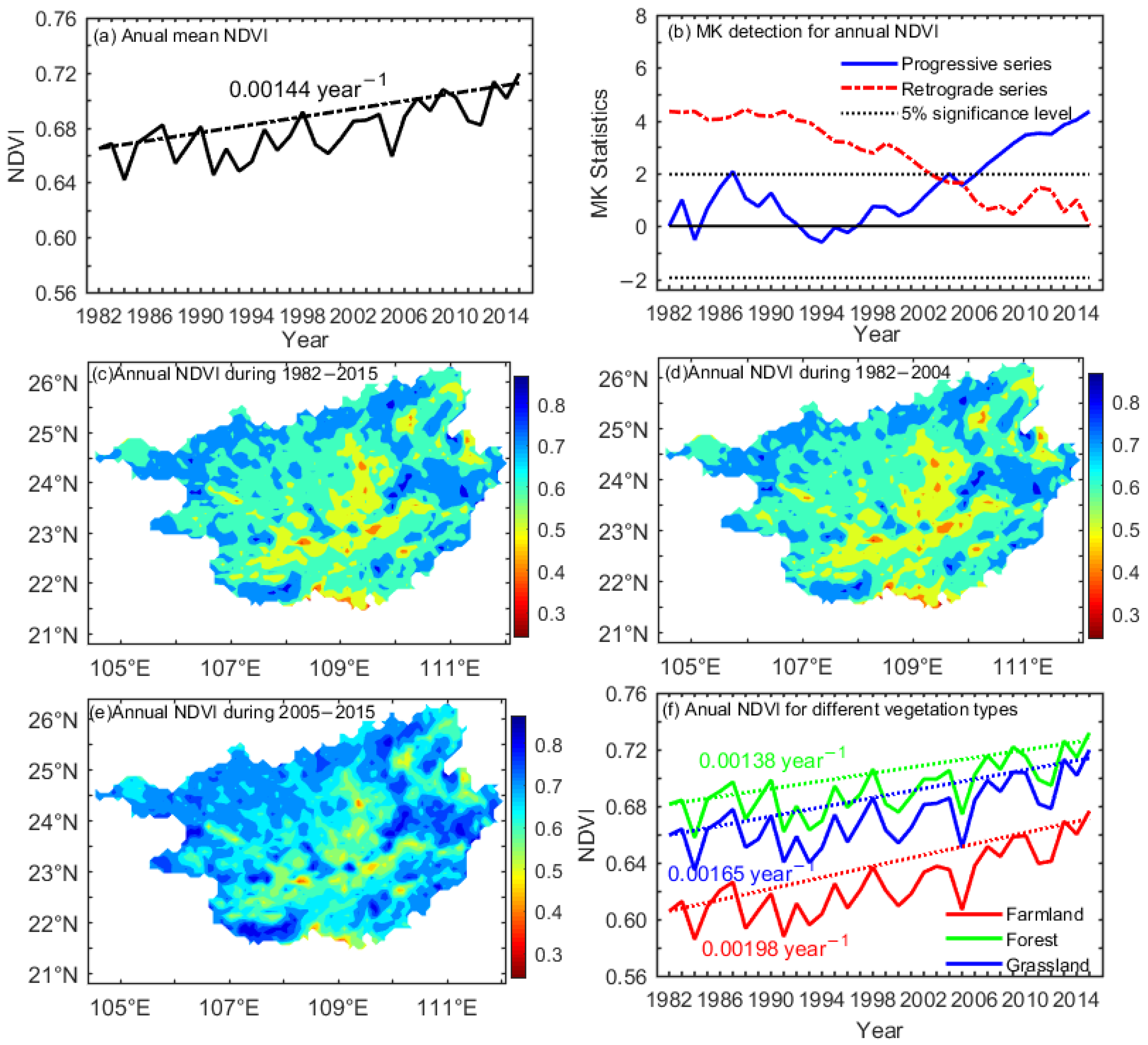 Remotesensing 14 02013 g003