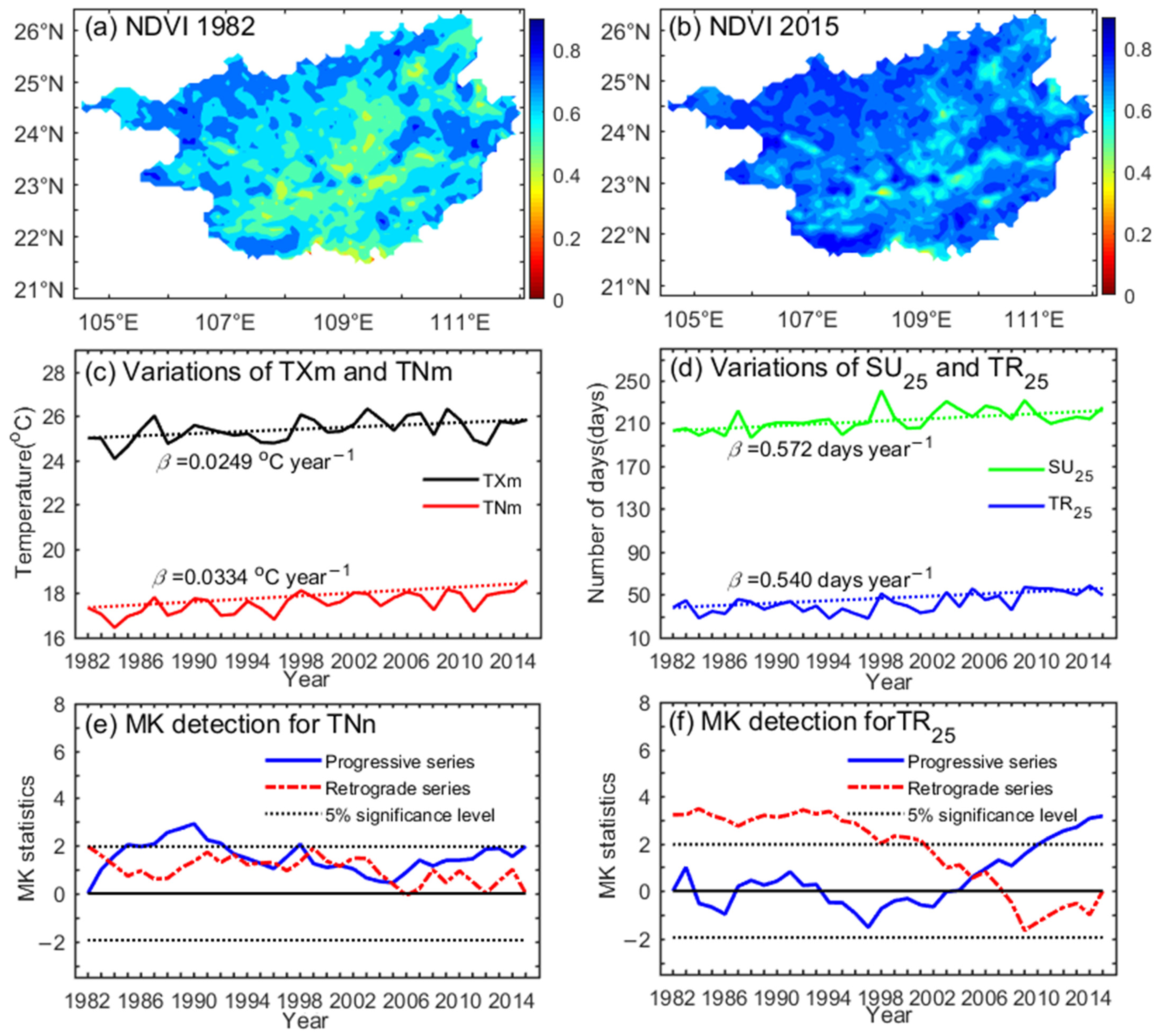 Remotesensing 14 02013 g009
