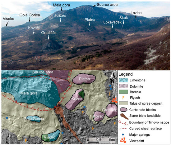 Remote Sensing | Free Full-Text | Using a Lidar-Based Height Variability  Method for Recognizing and Analyzing Fault Displacement and Related Fossil  Mass Movement in the Vipava Valley, SW Slovenia | HTML