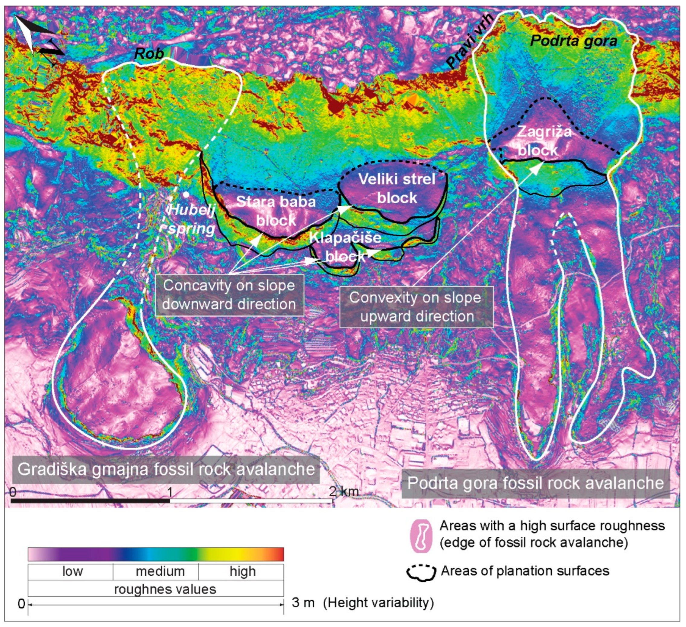 Remote Sensing | Free Full-Text | Using a Lidar-Based Height Variability  Method for Recognizing and Analyzing Fault Displacement and Related Fossil  Mass Movement in the Vipava Valley, SW Slovenia | HTML