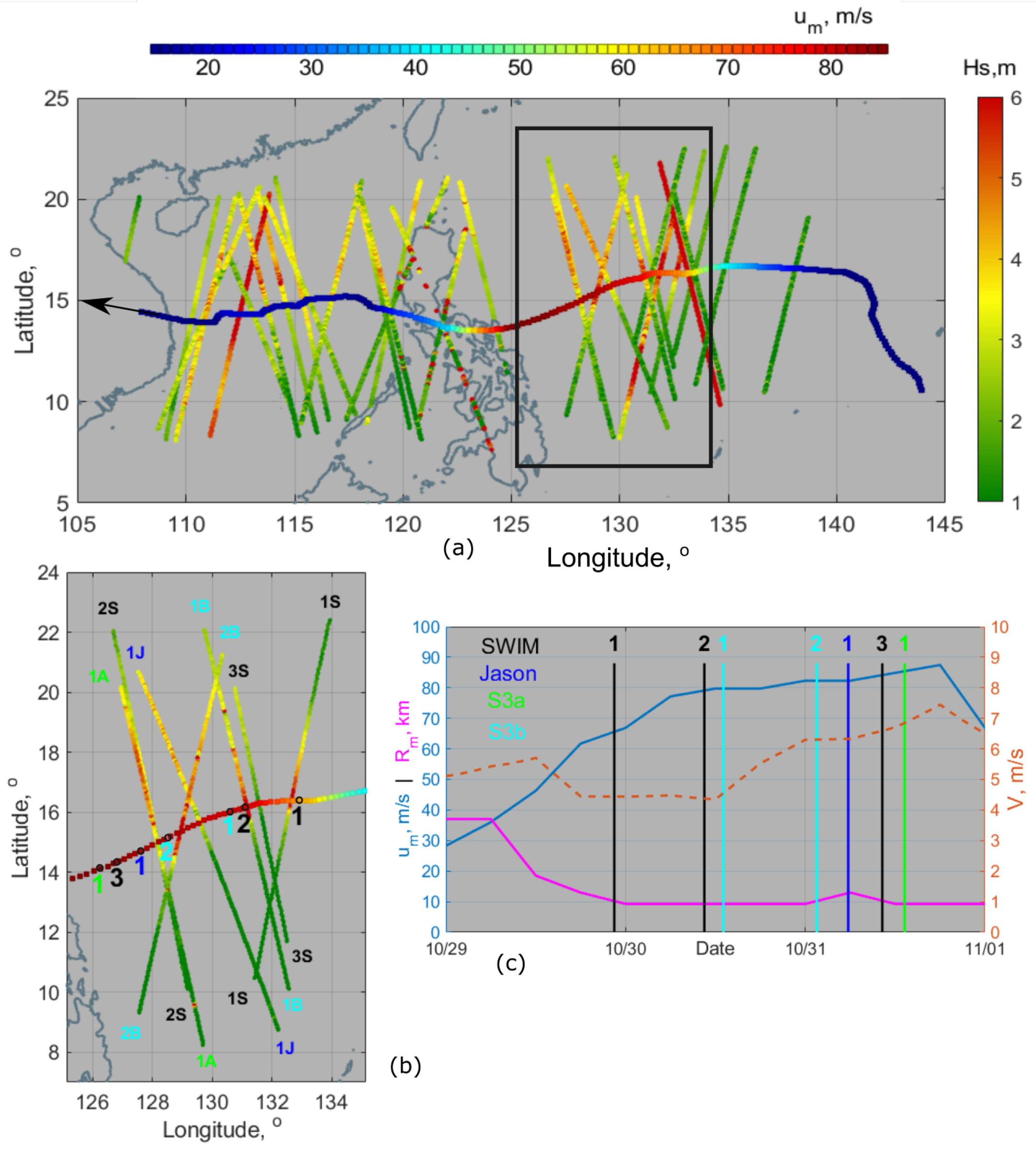 Remotesensing 14 02032 g001