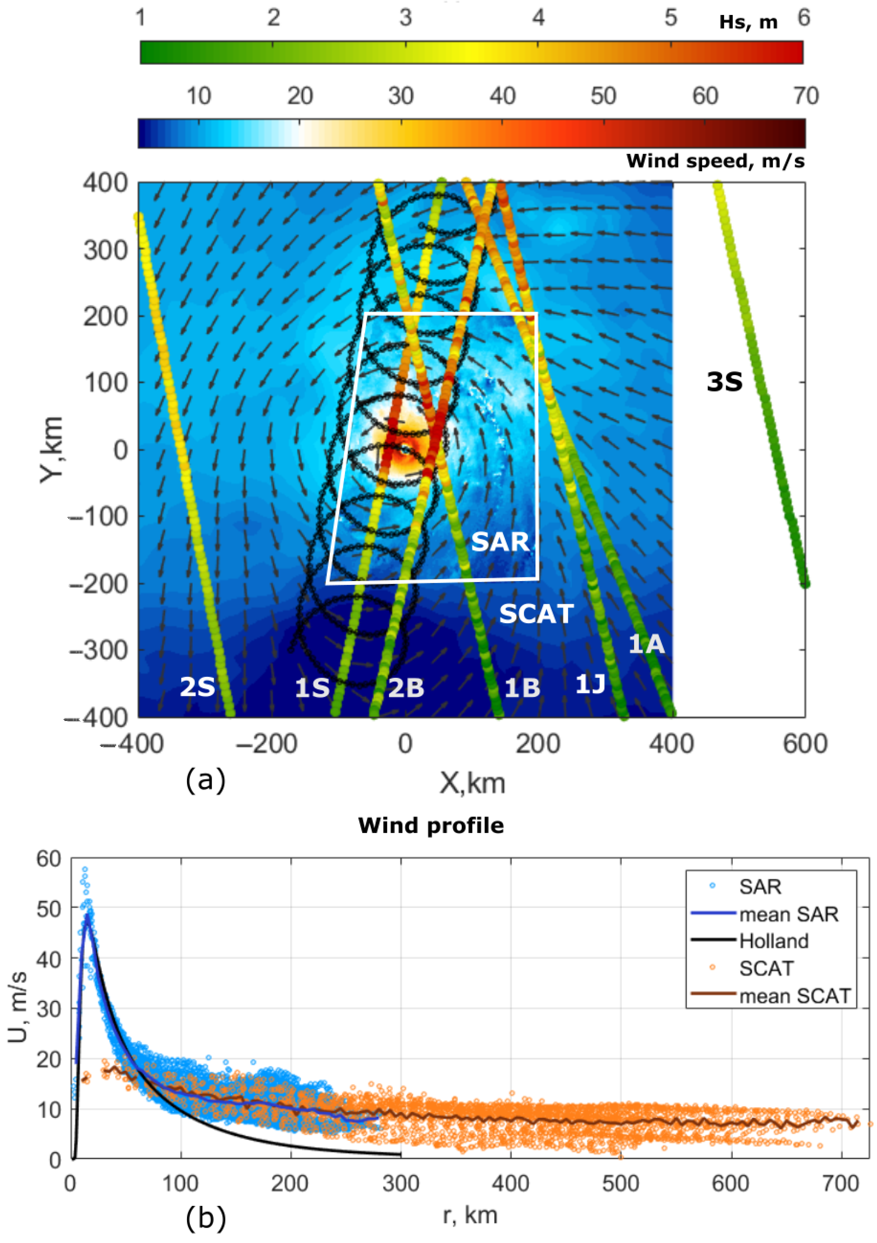 Remotesensing 14 02032 g002