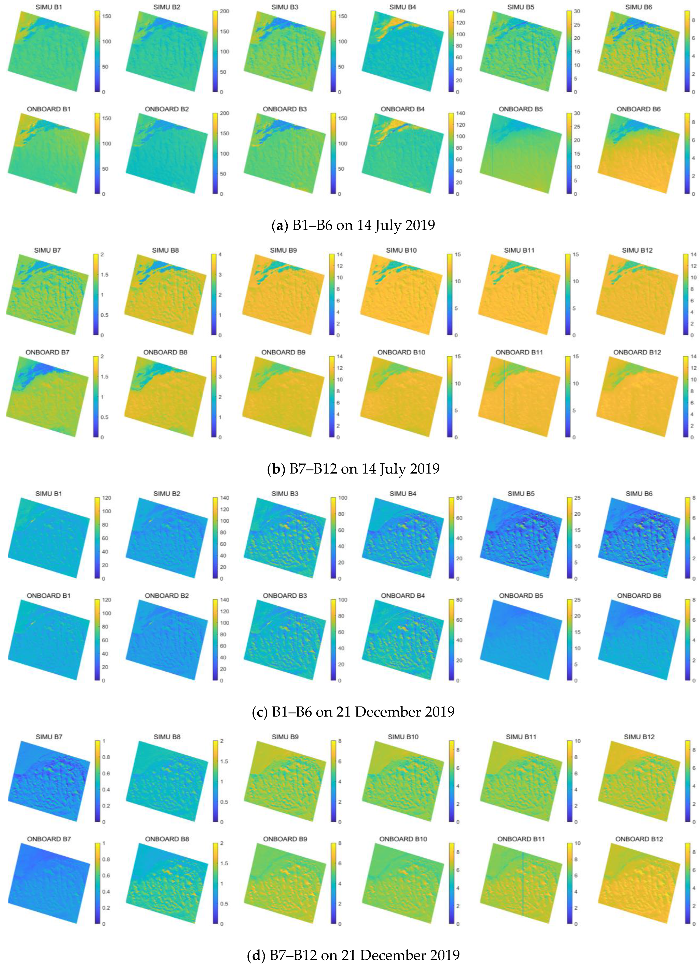 Remotesensing 14 02043 g009