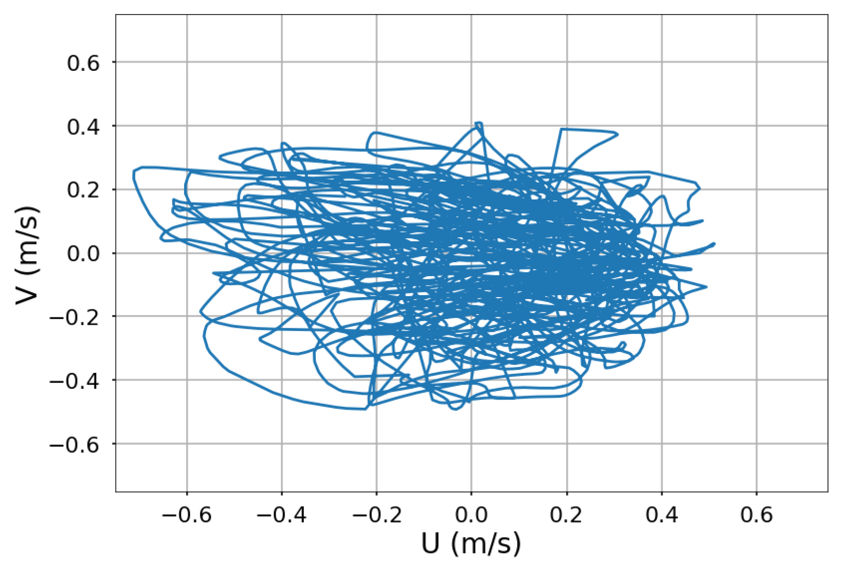 Remotesensing 14 02067 g009