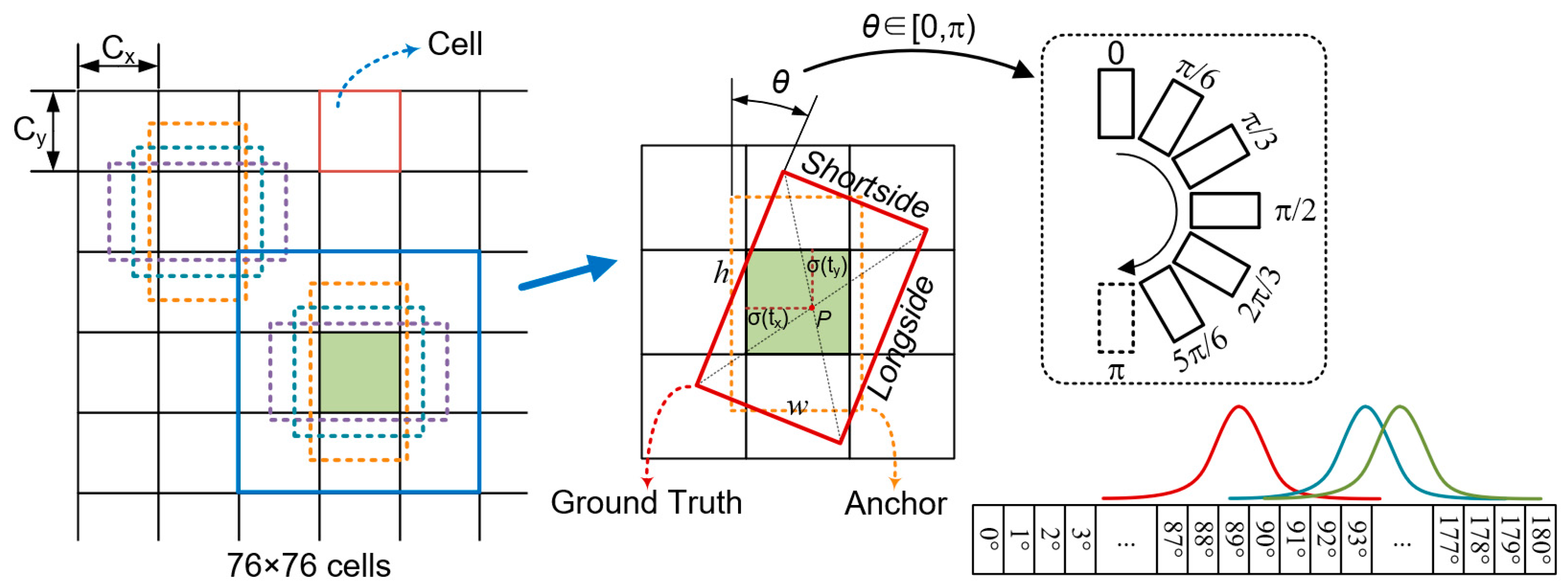 Remotesensing 14 02088 g006