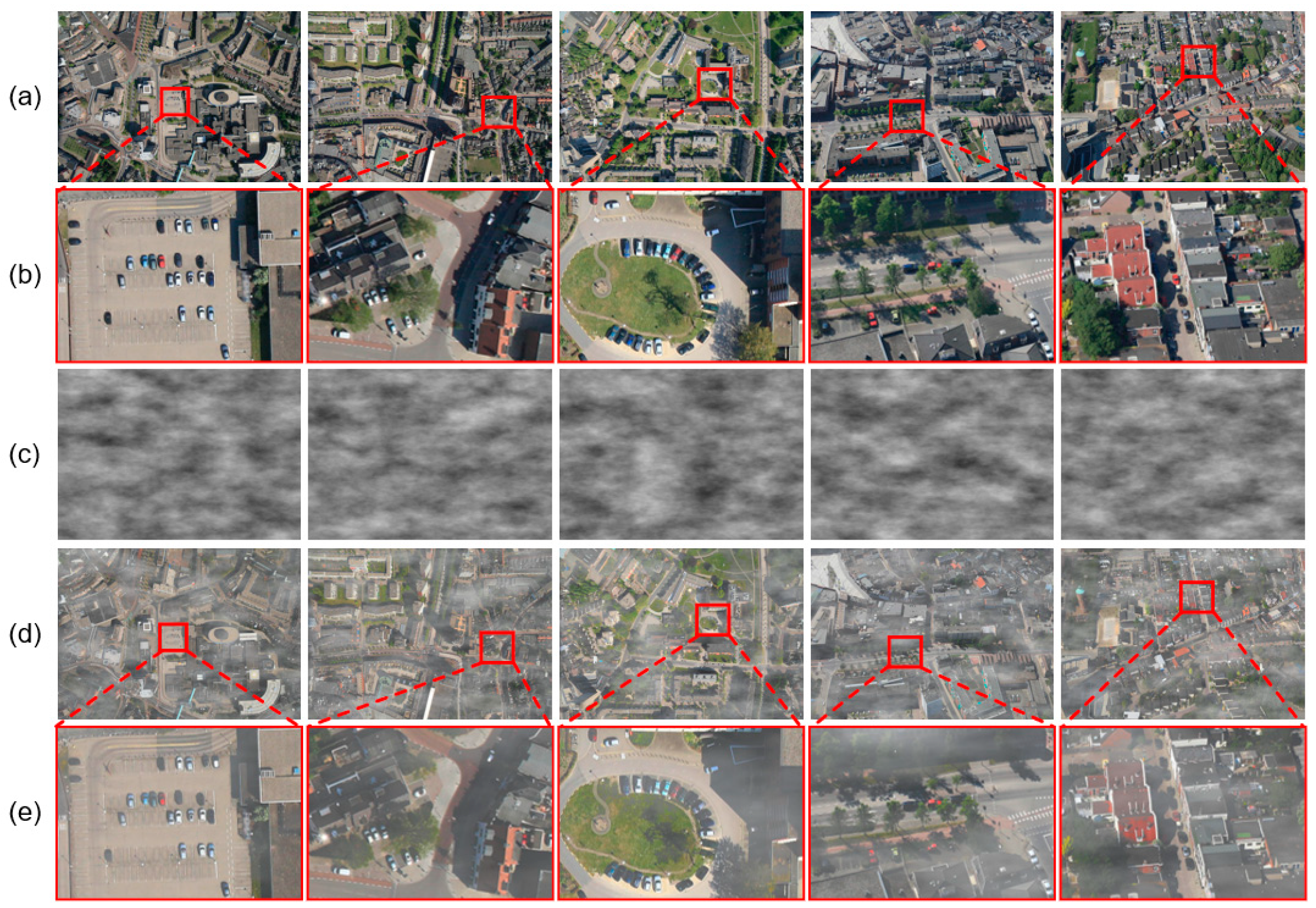 Remotesensing 14 02088 g011