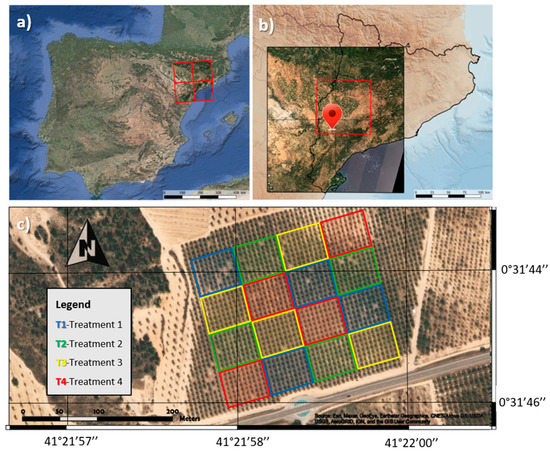 Remote Sensing | Free Full-Text | Accounting for Almond Crop Water