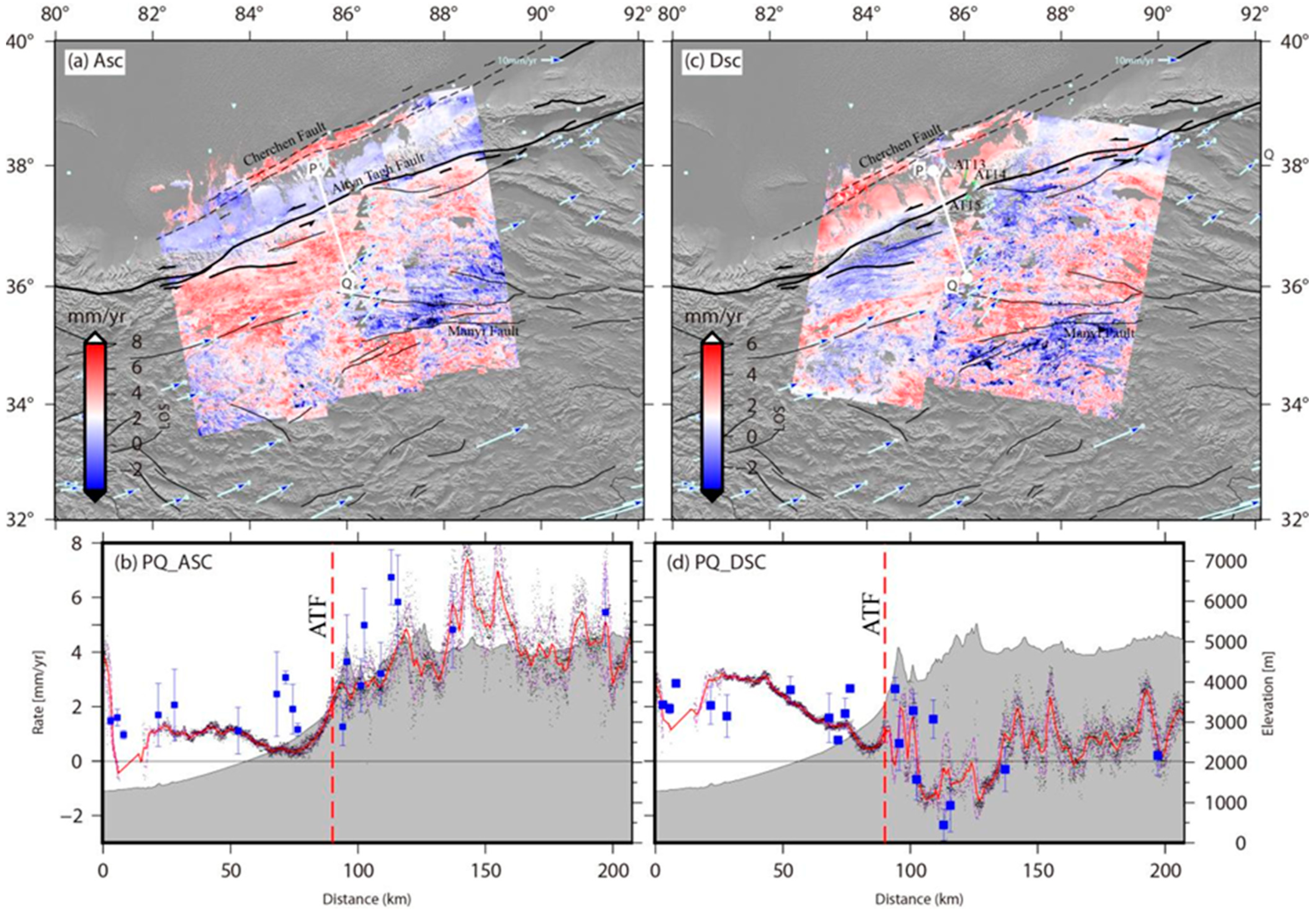 Remotesensing 14 02112 g003