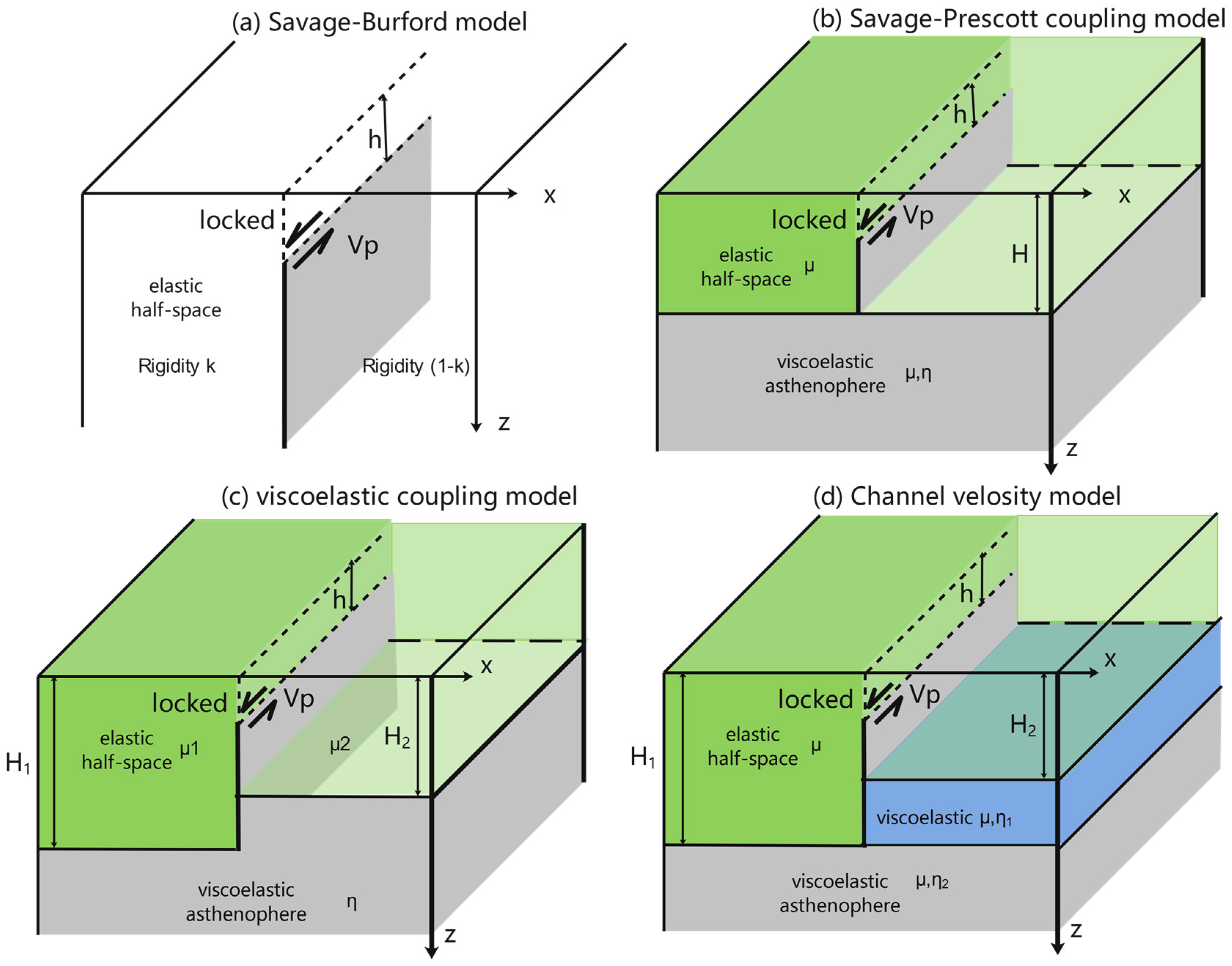 Remotesensing 14 02112 g006