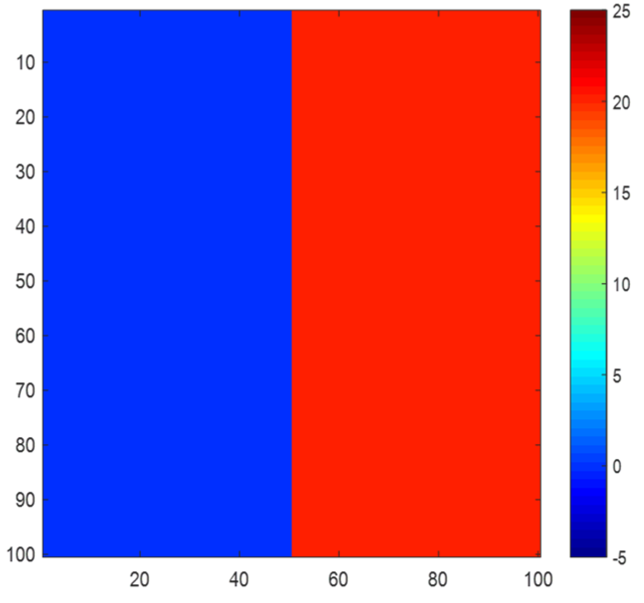 Remotesensing 14 02161 g012