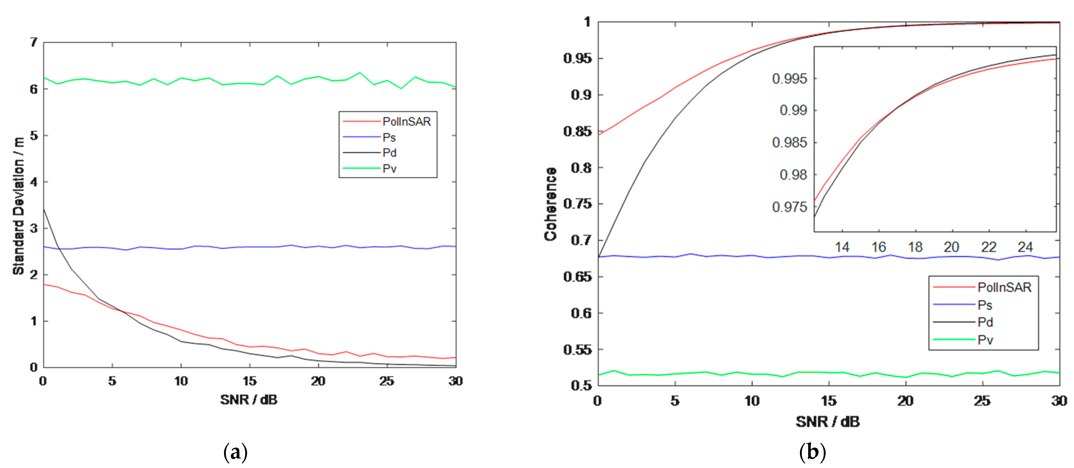 Remotesensing 14 02161 g015