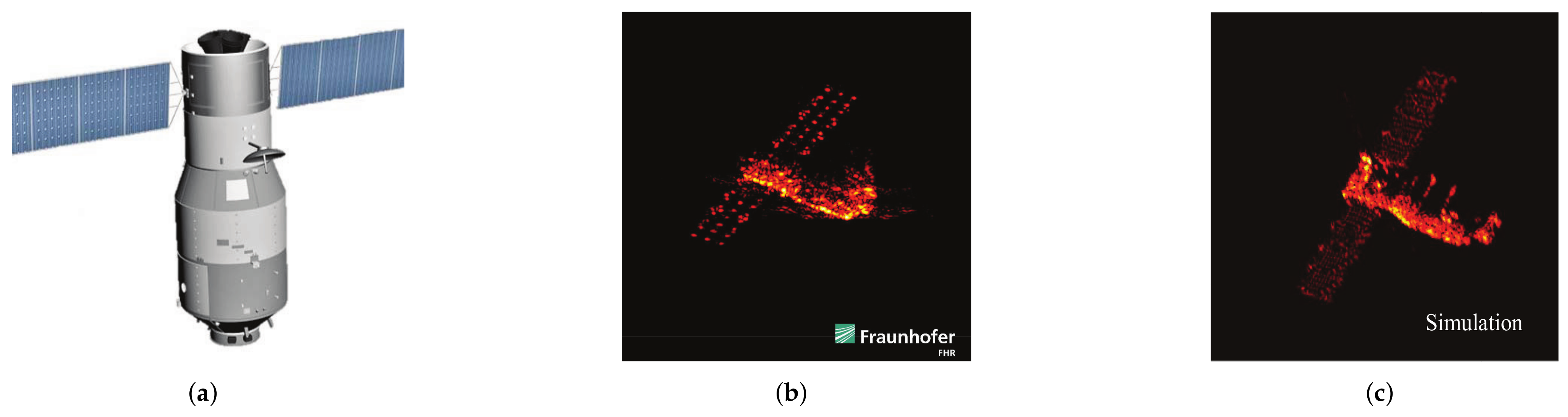 Remotesensing 14 02178 g008