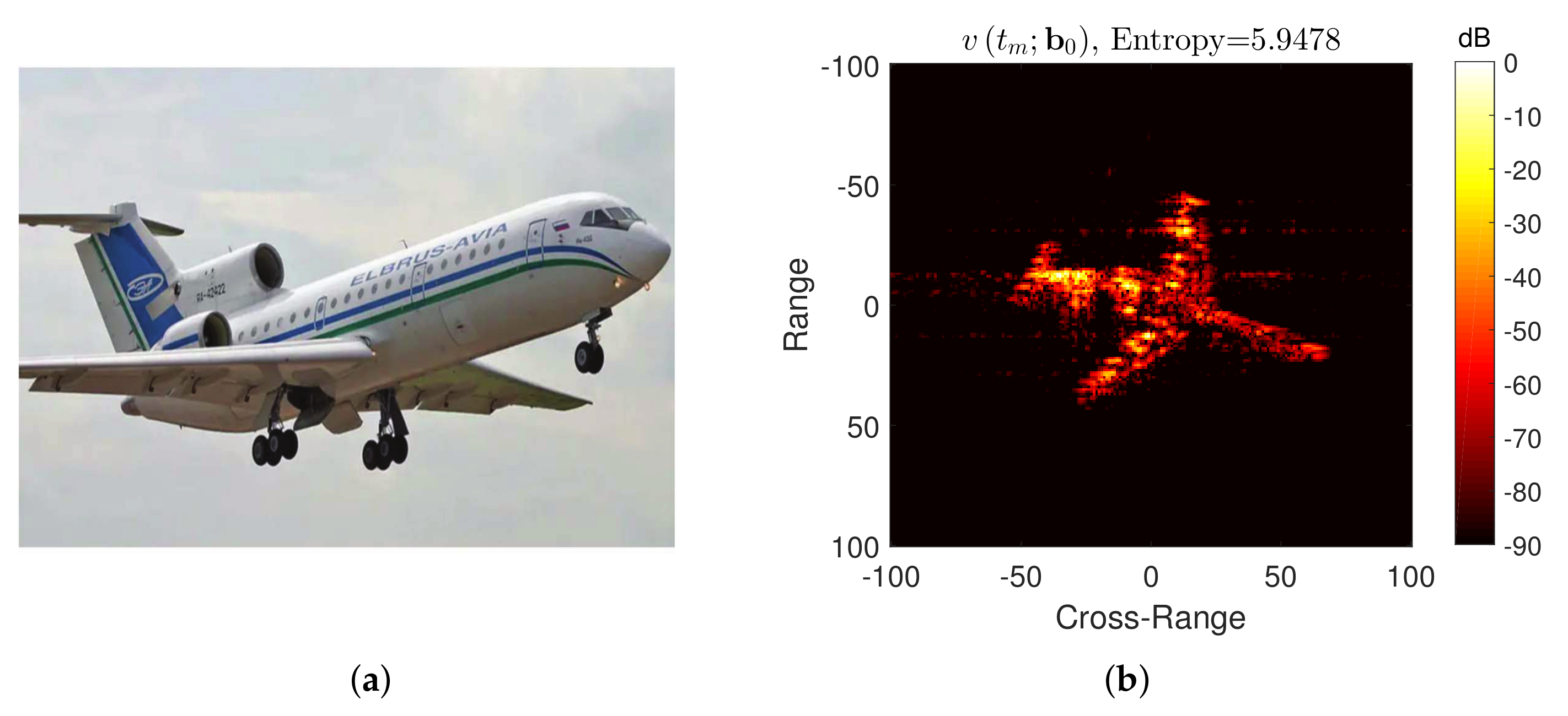 Remotesensing 14 02178 g013