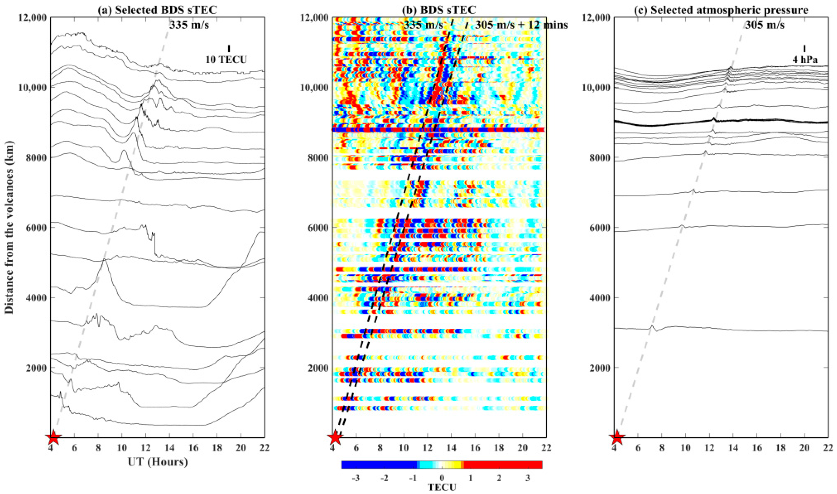 Remotesensing 14 02179 g002