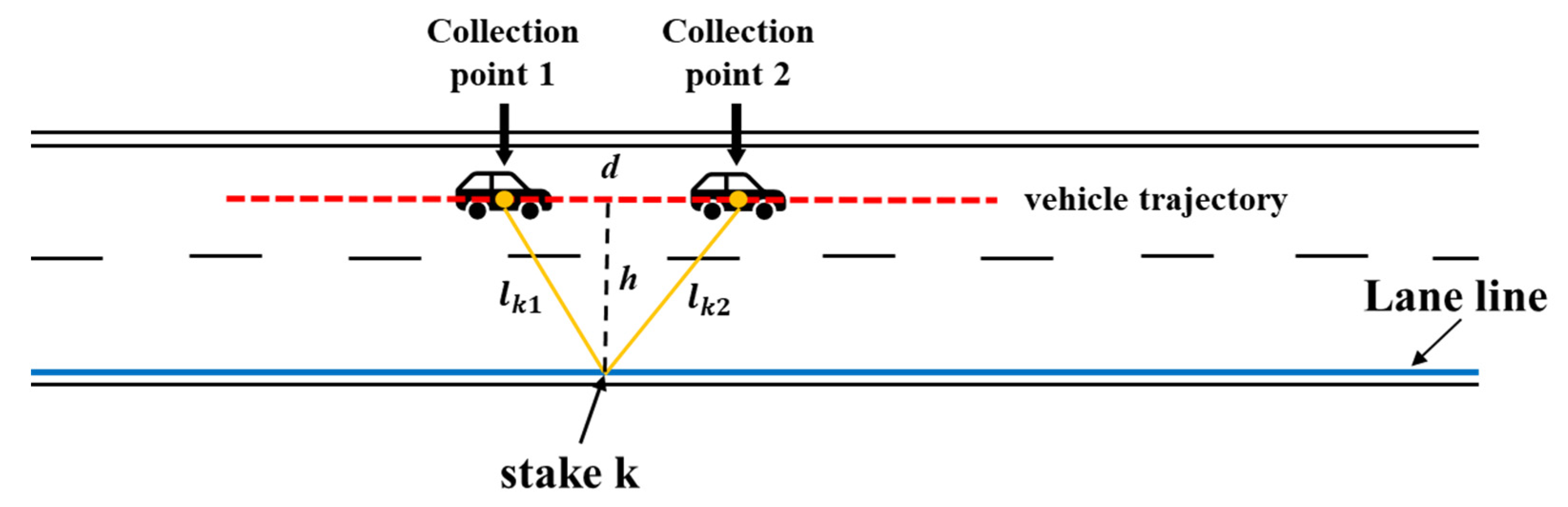 Remotesensing 14 02202 g013