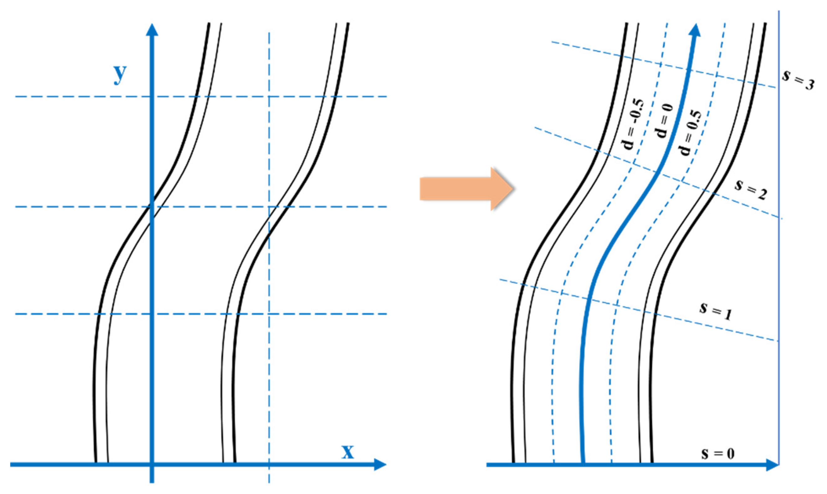 Remotesensing 14 02202 g014