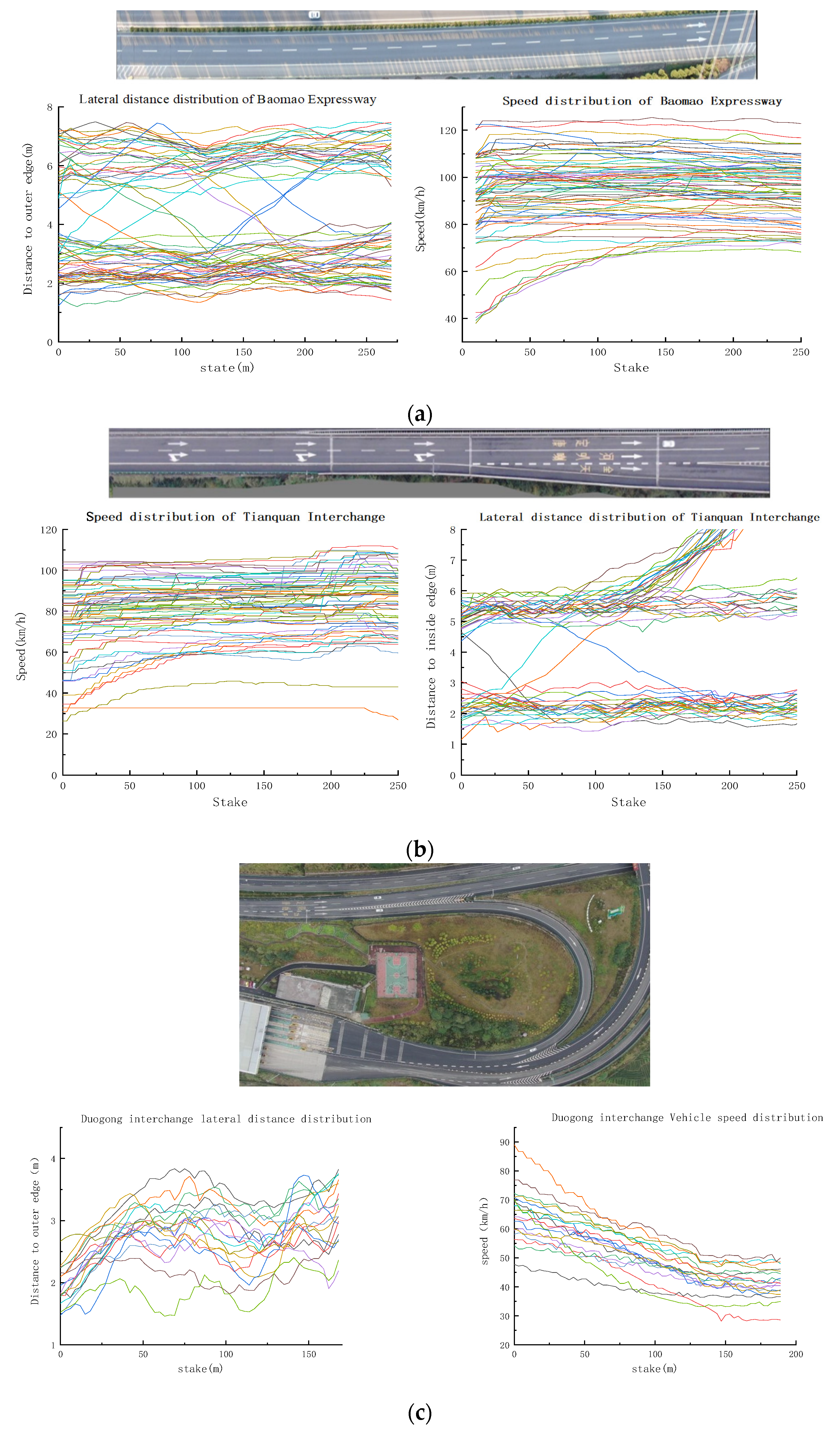 Remotesensing 14 02202 g015a