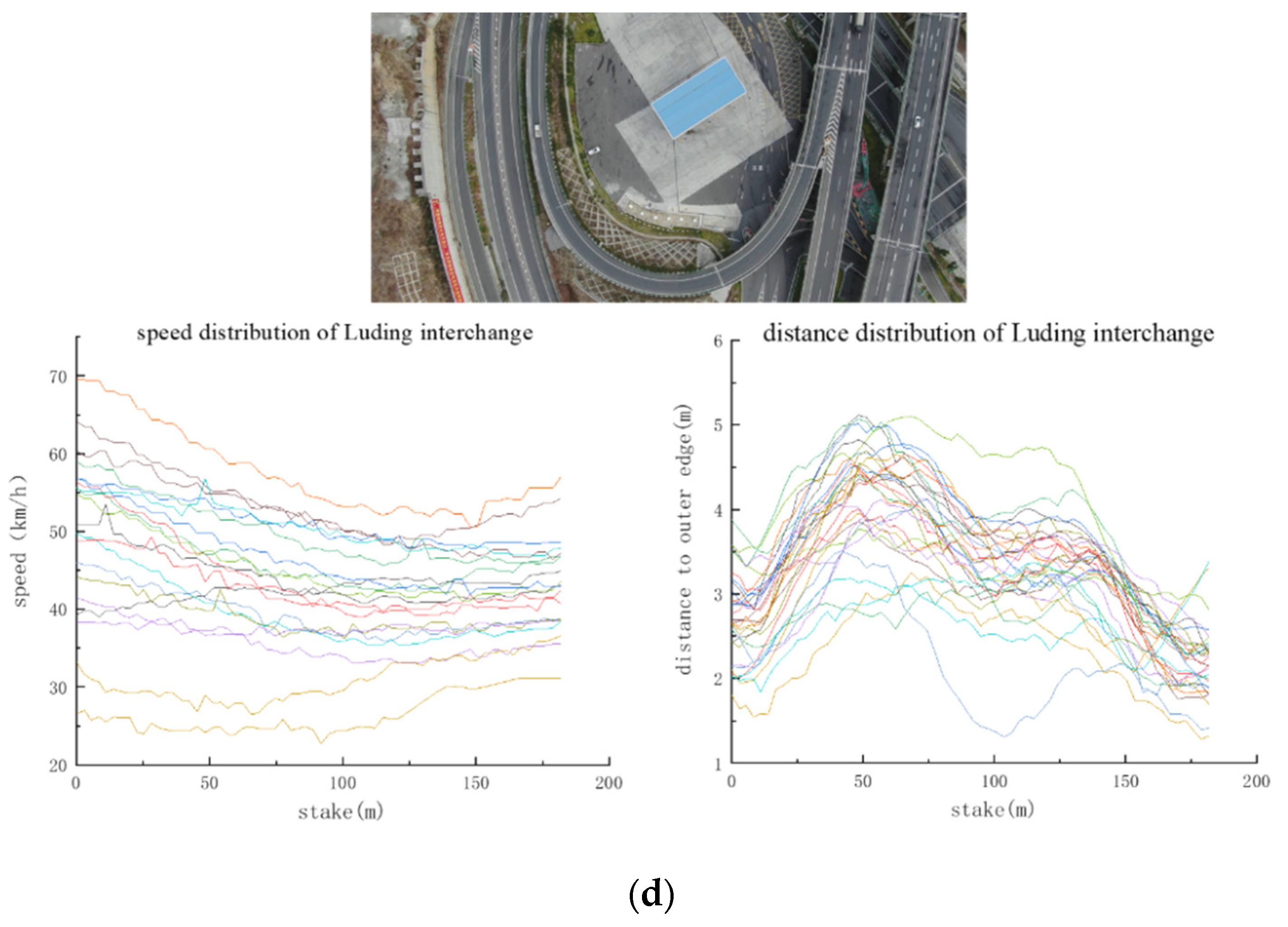 Remotesensing 14 02202 g015b