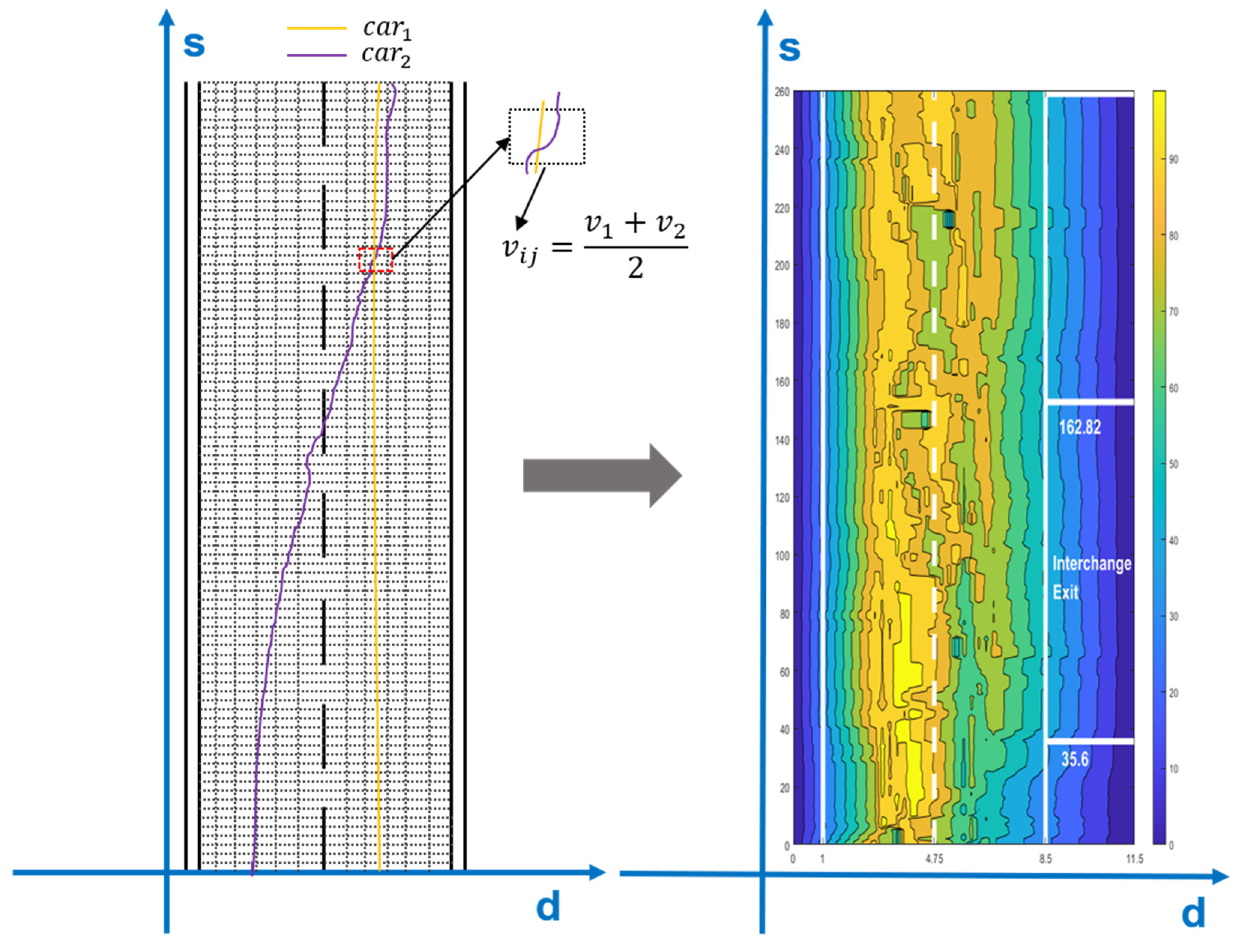 Remotesensing 14 02202 g016
