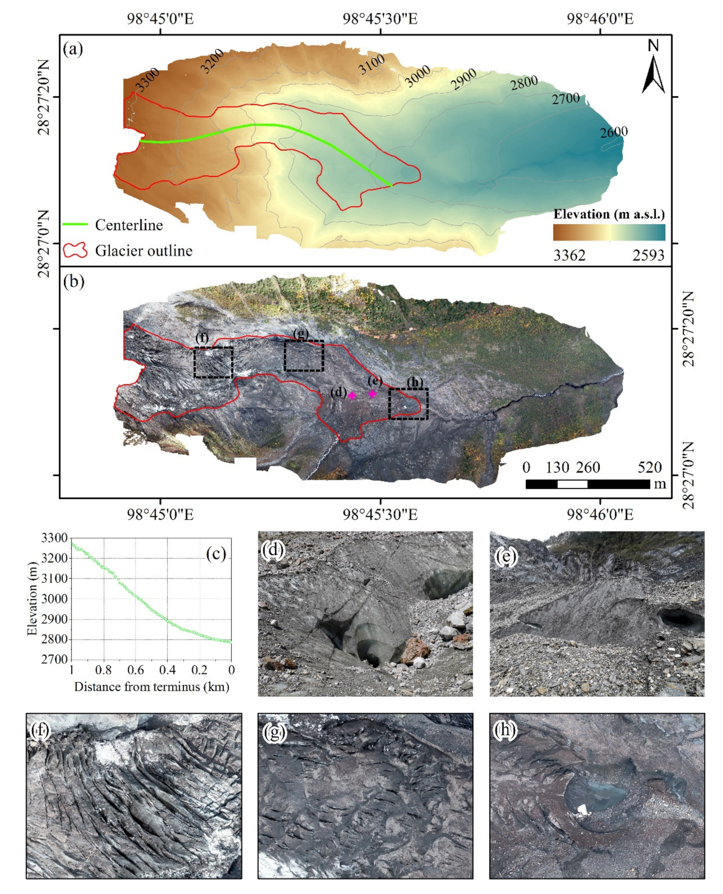 Remotesensing 14 02229 g005