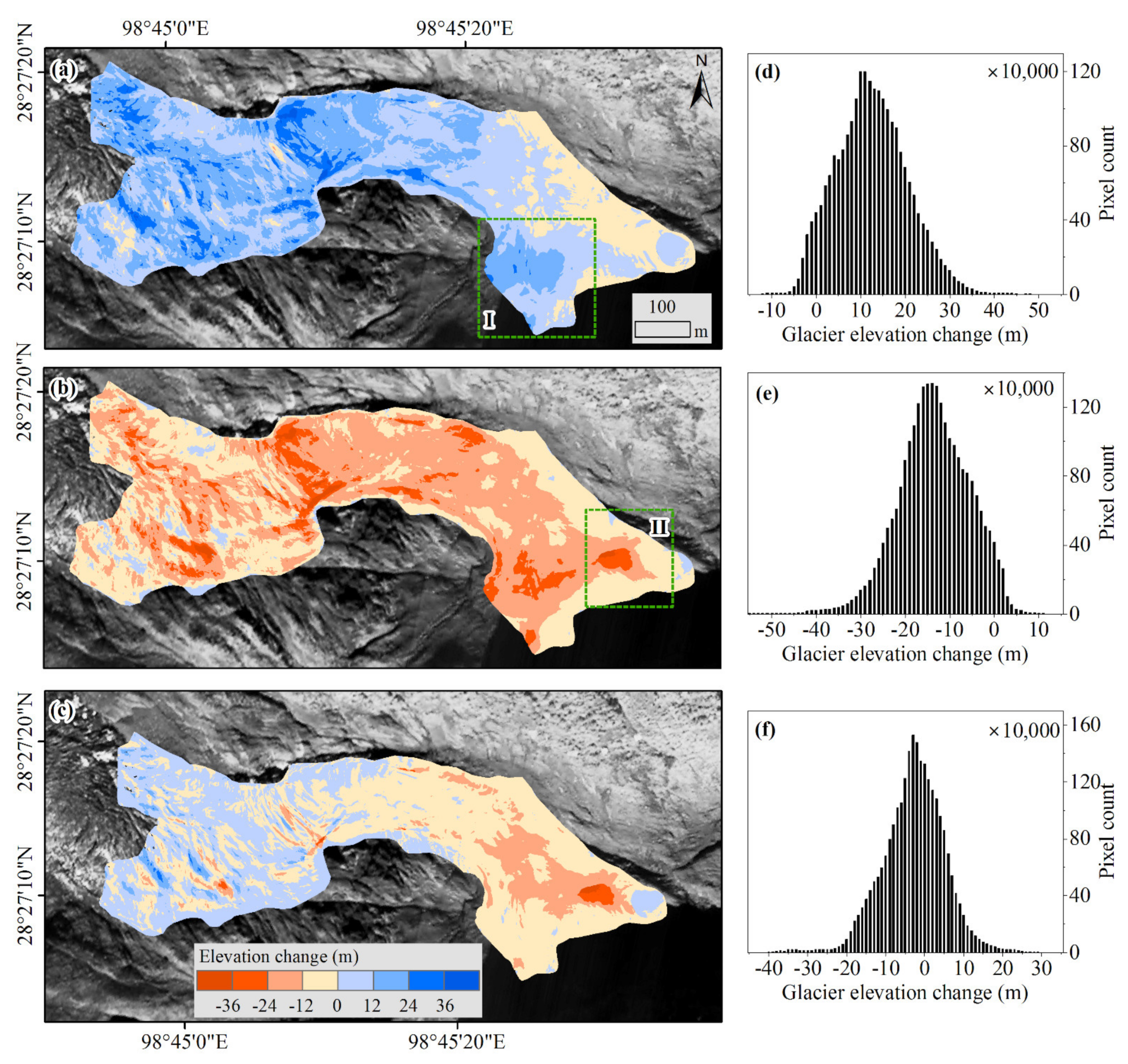 Remotesensing 14 02229 g007