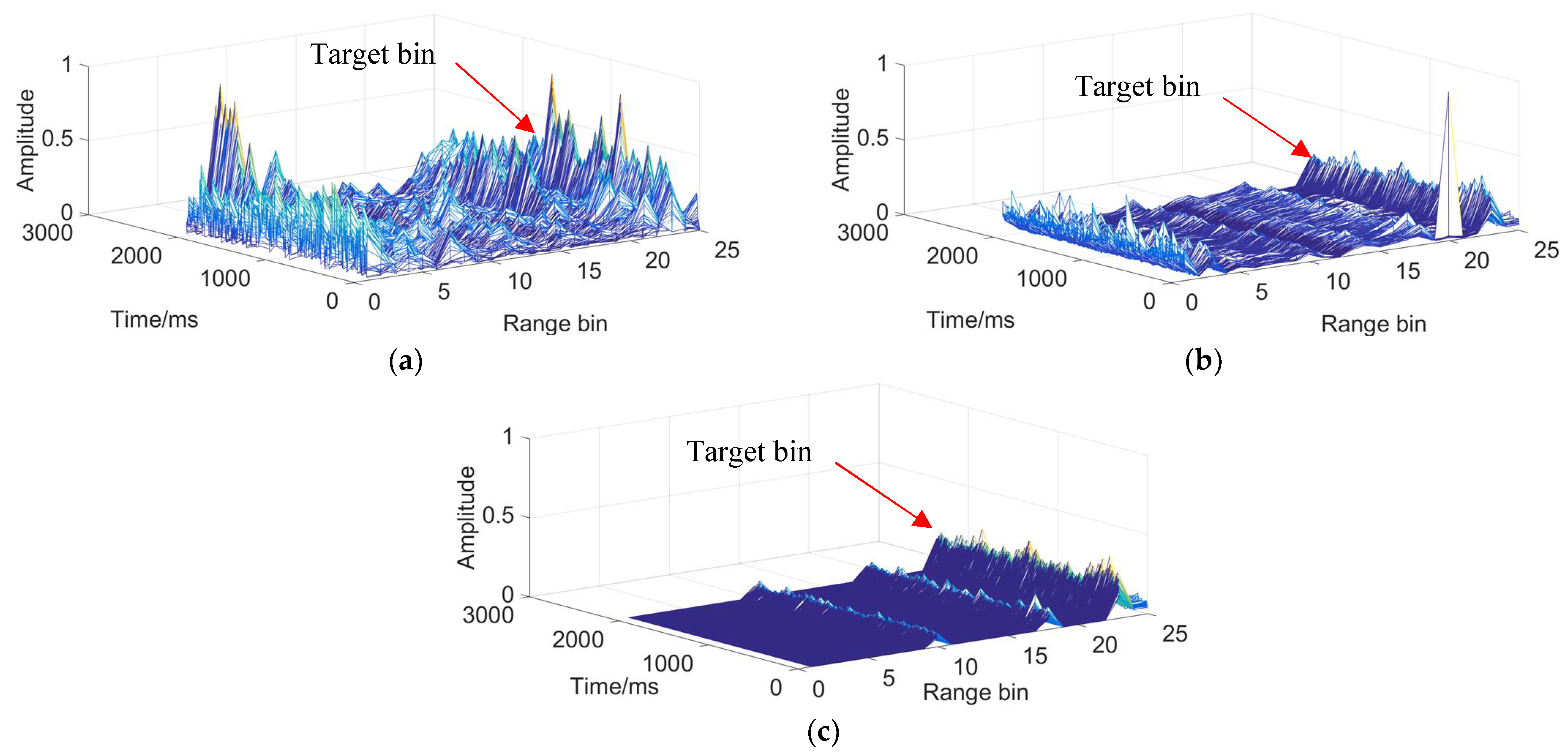 Remotesensing 14 02233 g008