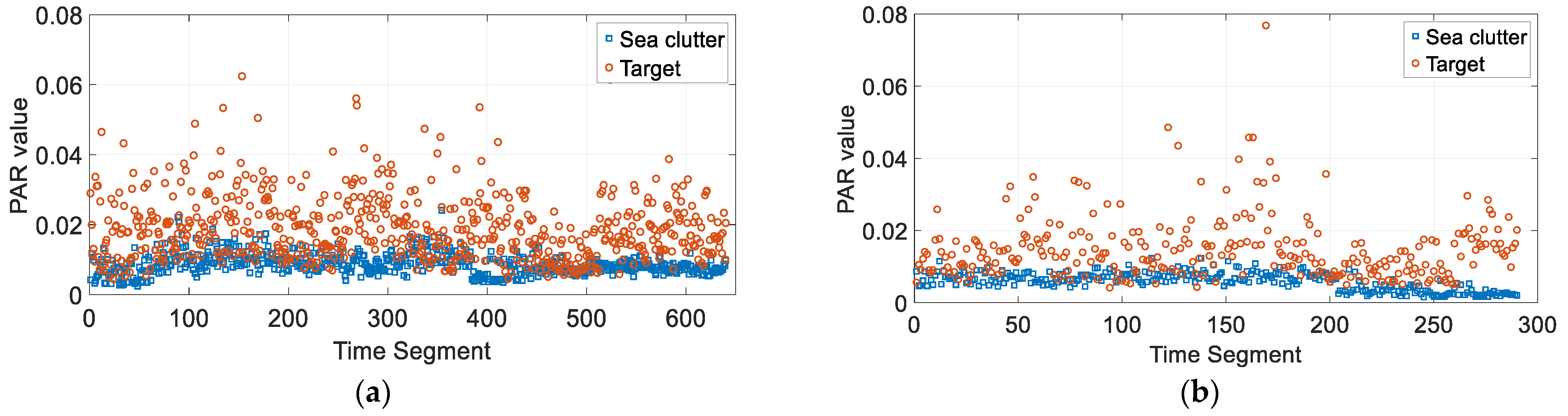 Remotesensing 14 02233 g011