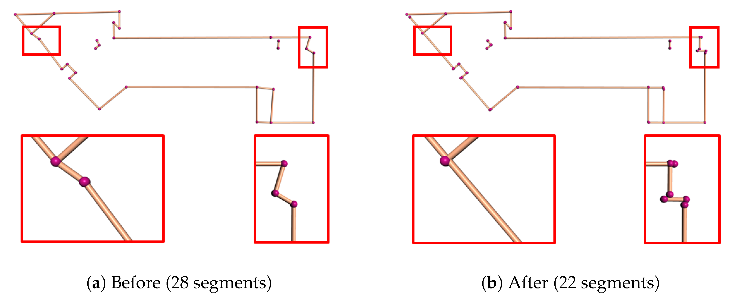 Remotesensing 14 02254 g003