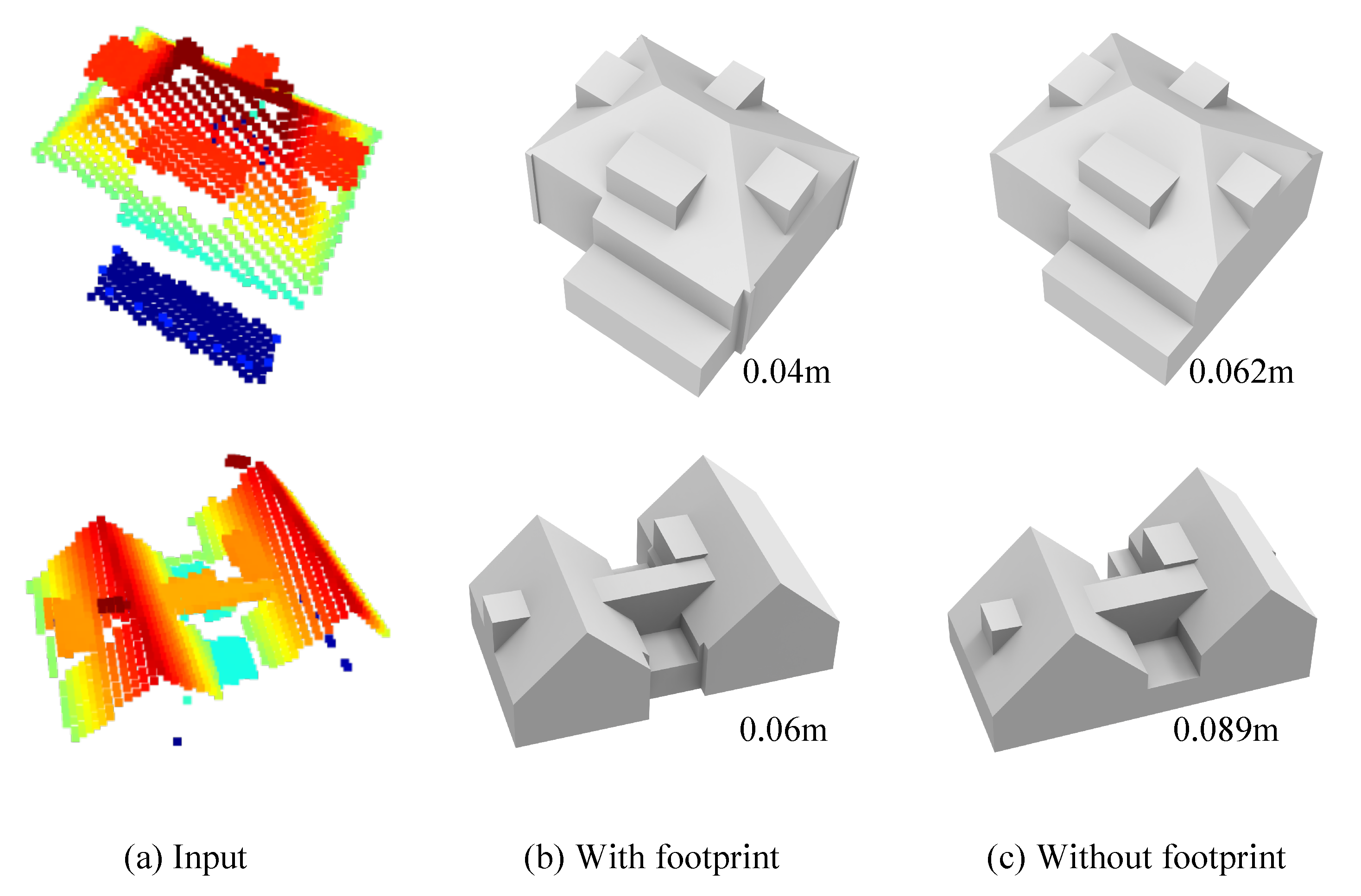 Remotesensing 14 02254 g010