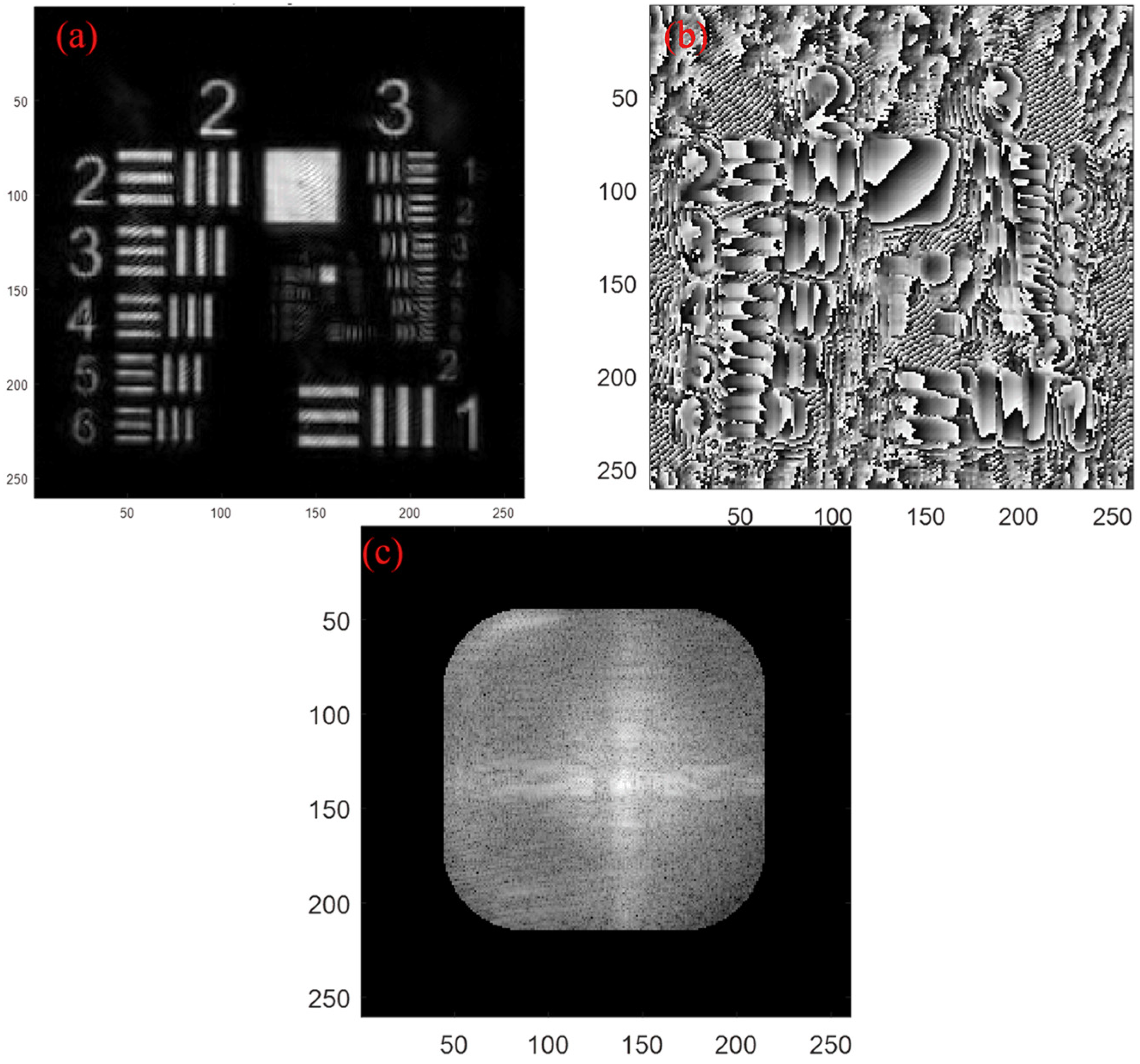 Remotesensing 14 02264 g015
