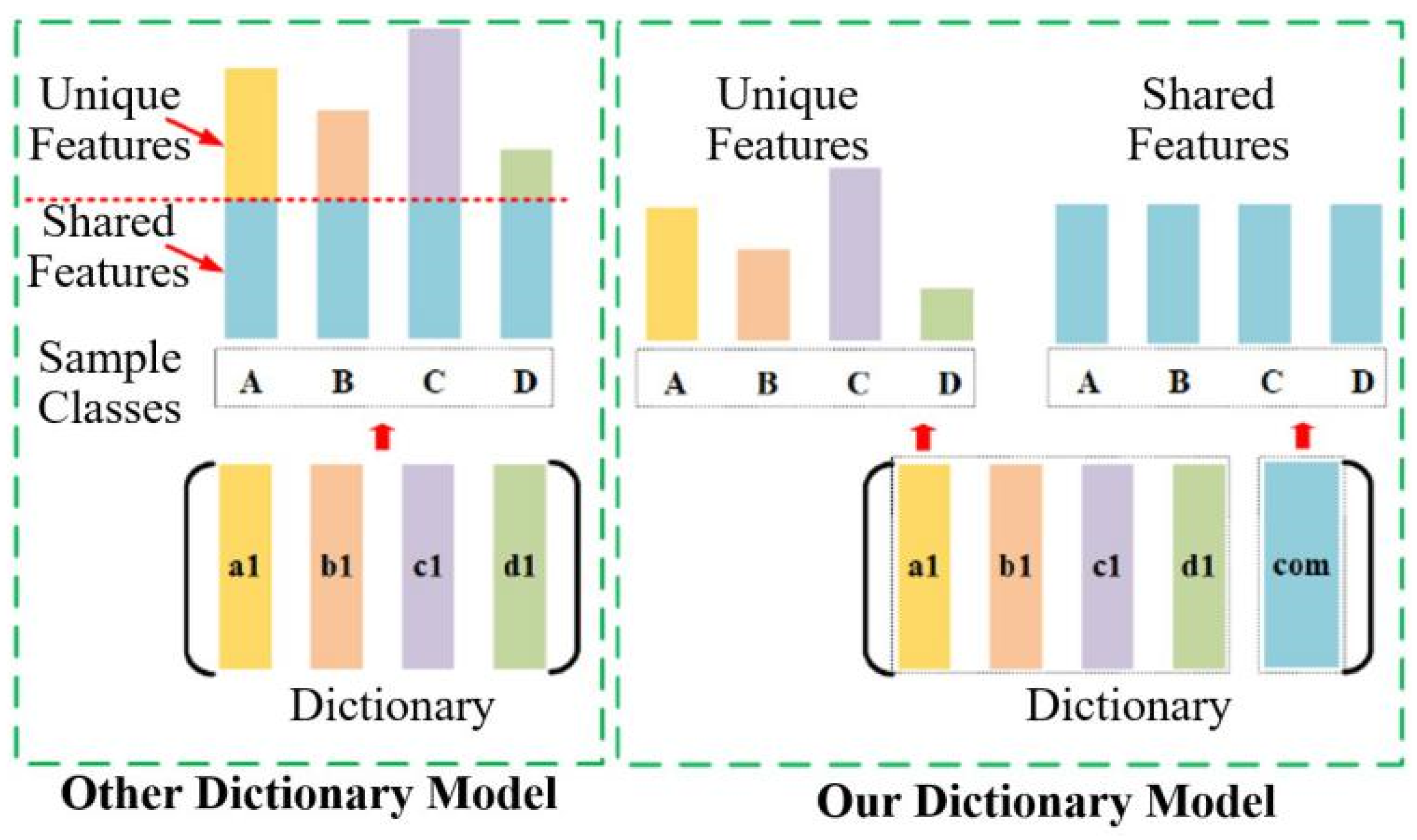 Remotesensing 14 02266 g003
