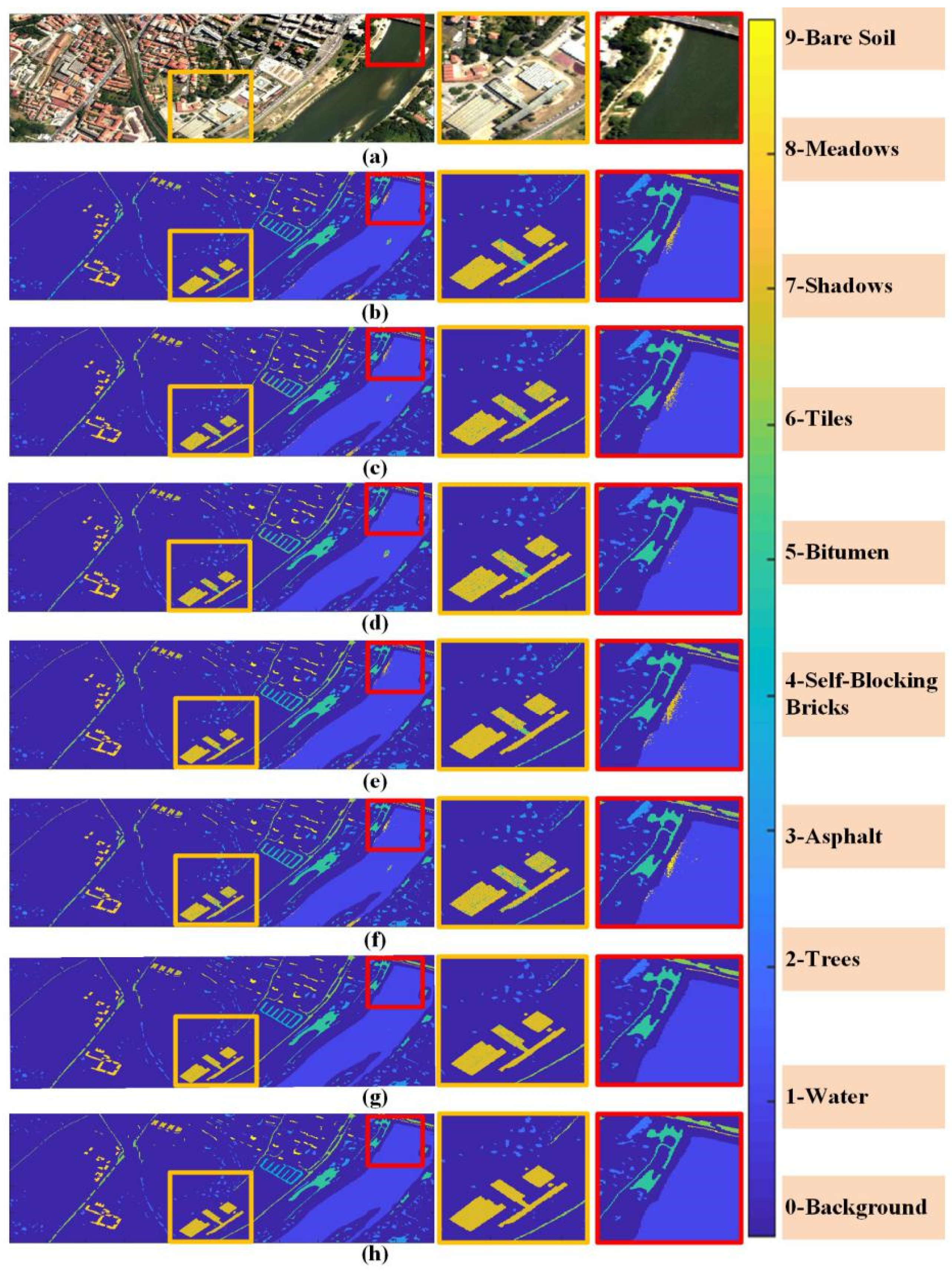 Remotesensing 14 02266 g008