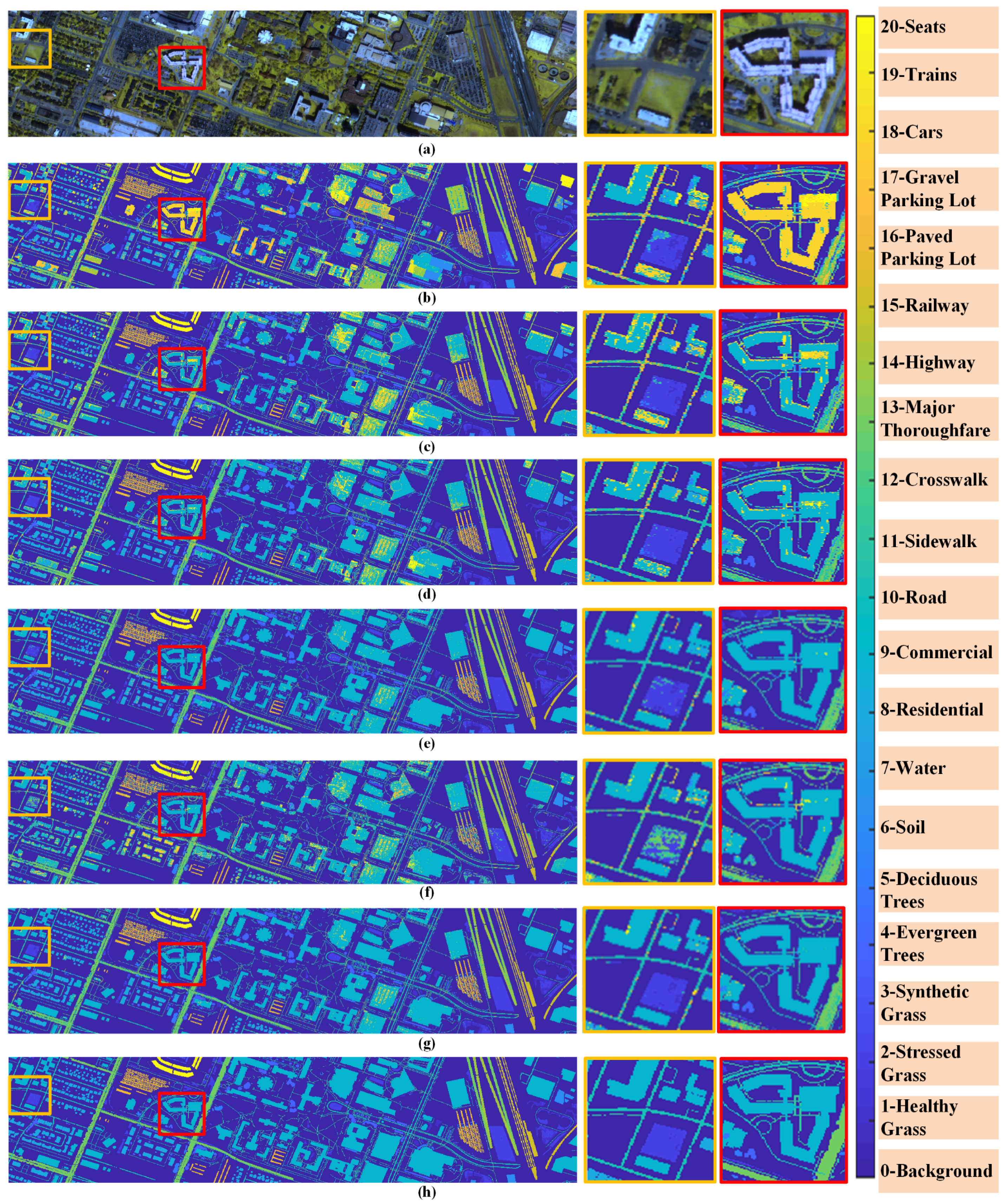 Remotesensing 14 02266 g014