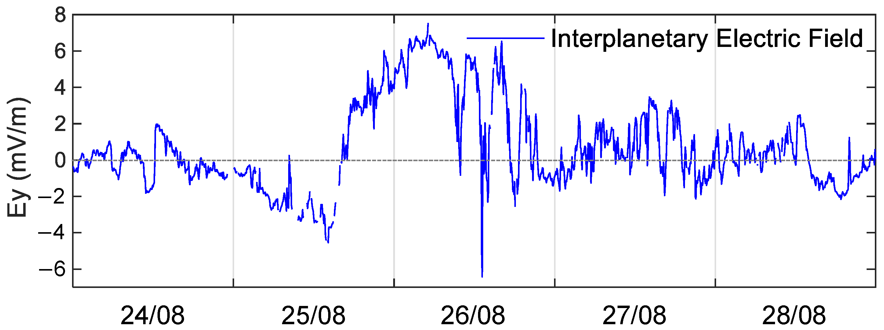 Remotesensing 14 02272 g009 Remotesensing 14 02272 g009