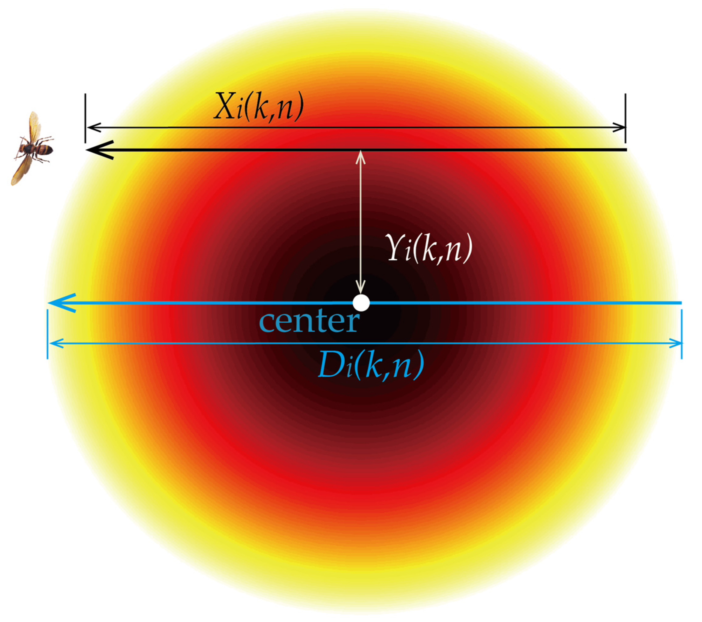 Remotesensing 14 02298 g005