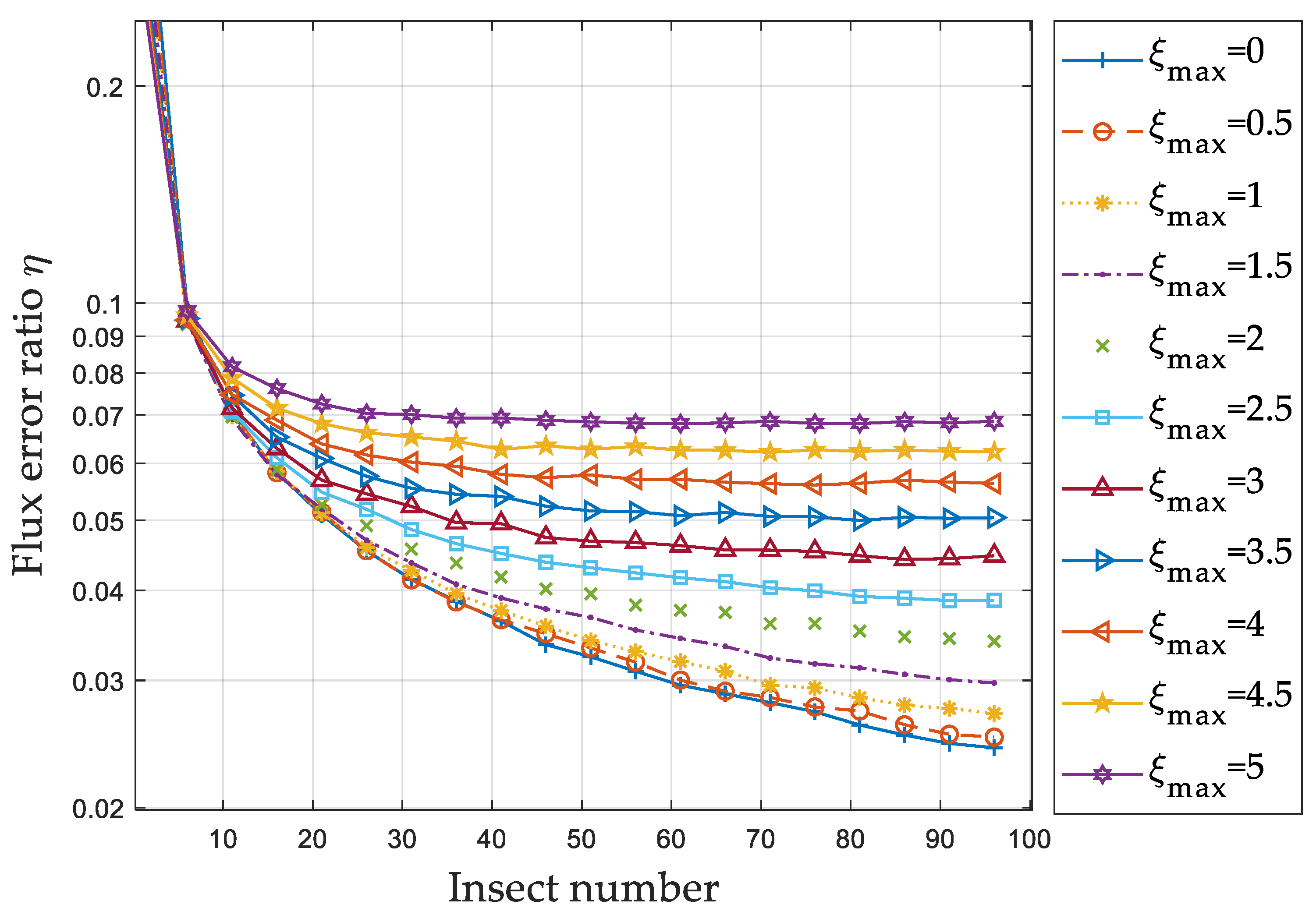 Remotesensing 14 02298 g016