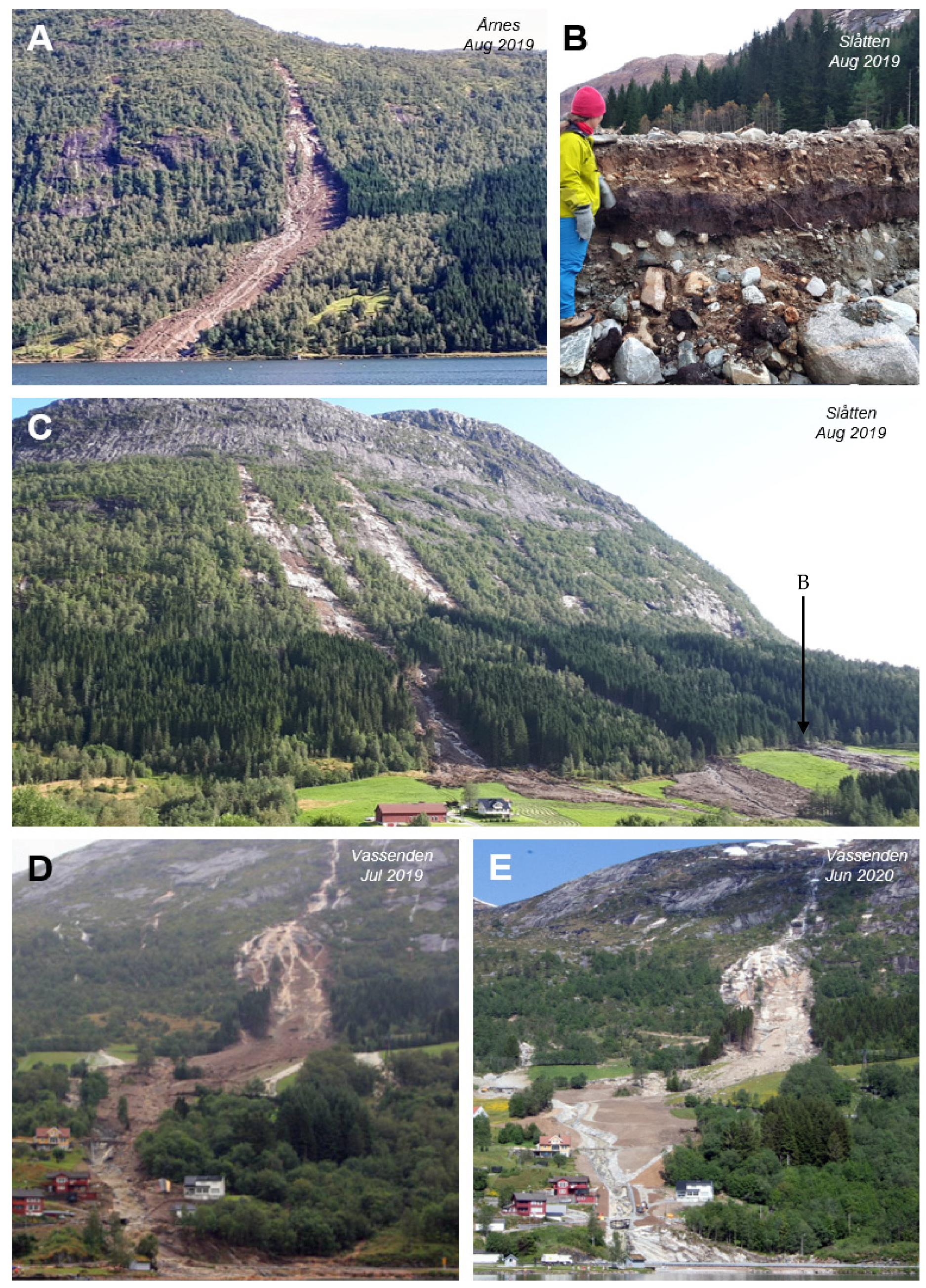 Remotesensing 14 02301 g003 Remotesensing 14 02301 g003