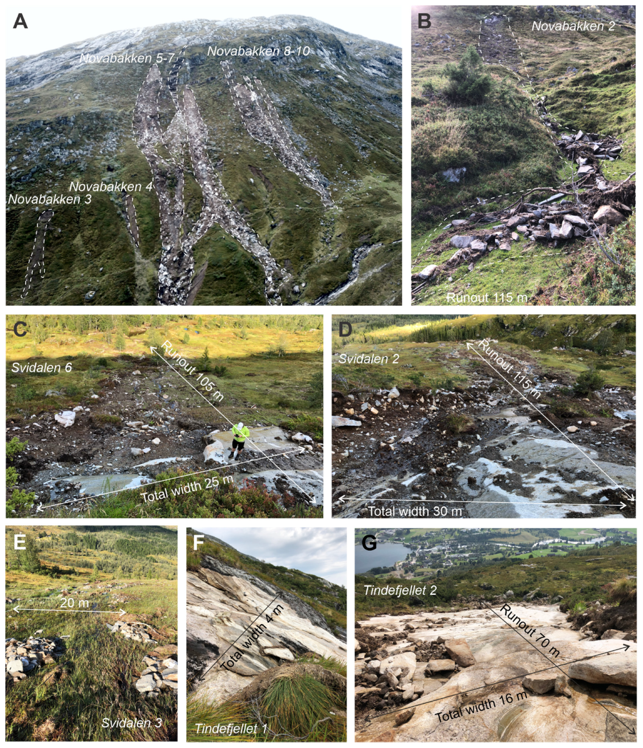 Remotesensing 14 02301 g004 Remotesensing 14 02301 g004