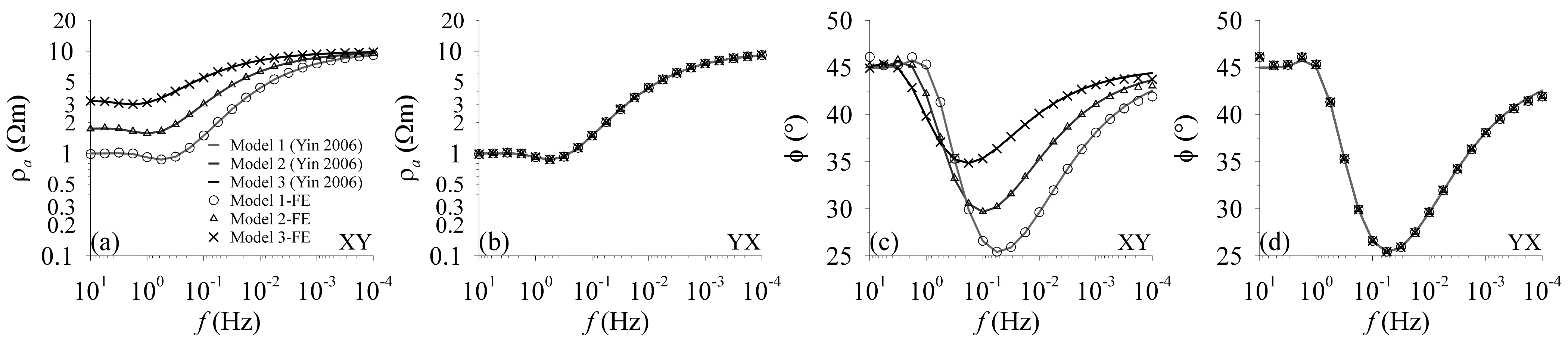Remotesensing 14 02328 g002