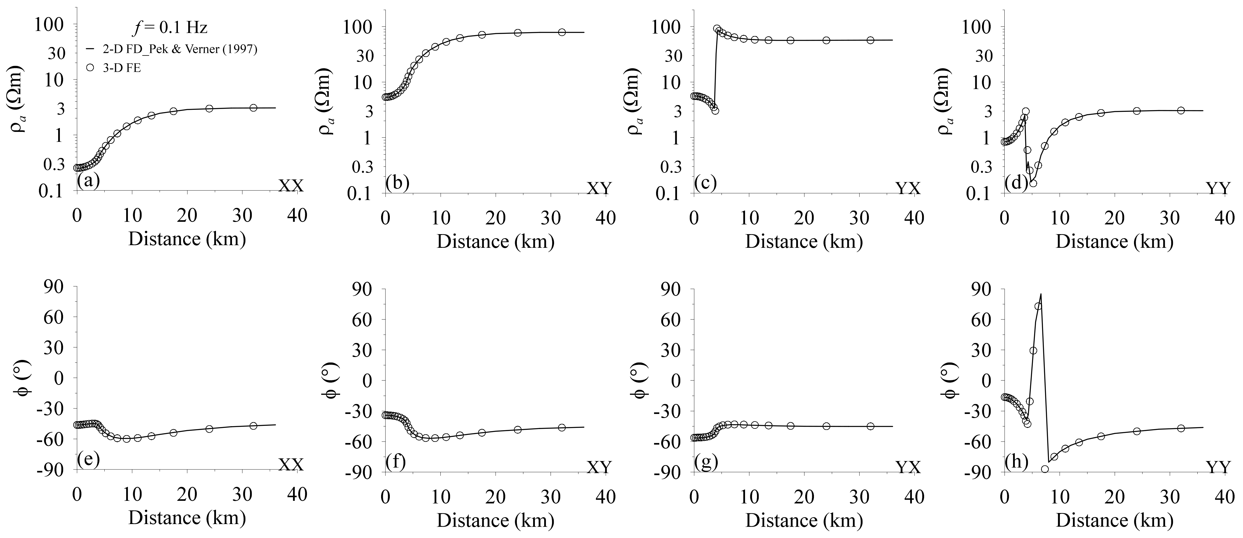 Remotesensing 14 02328 g003