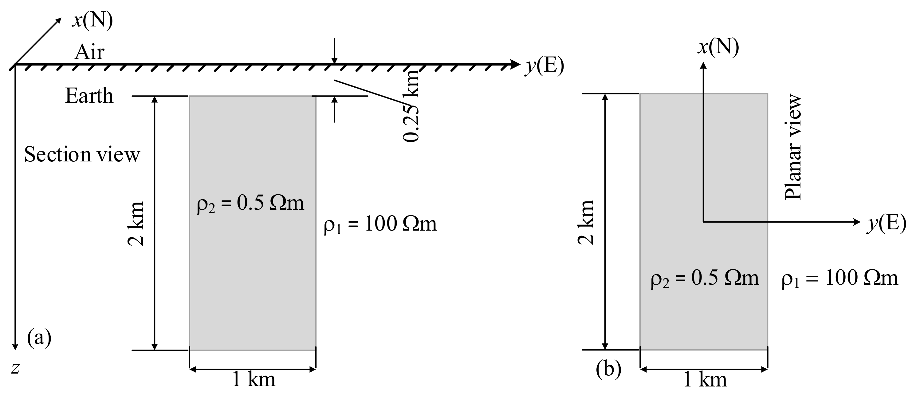 Remotesensing 14 02328 g004