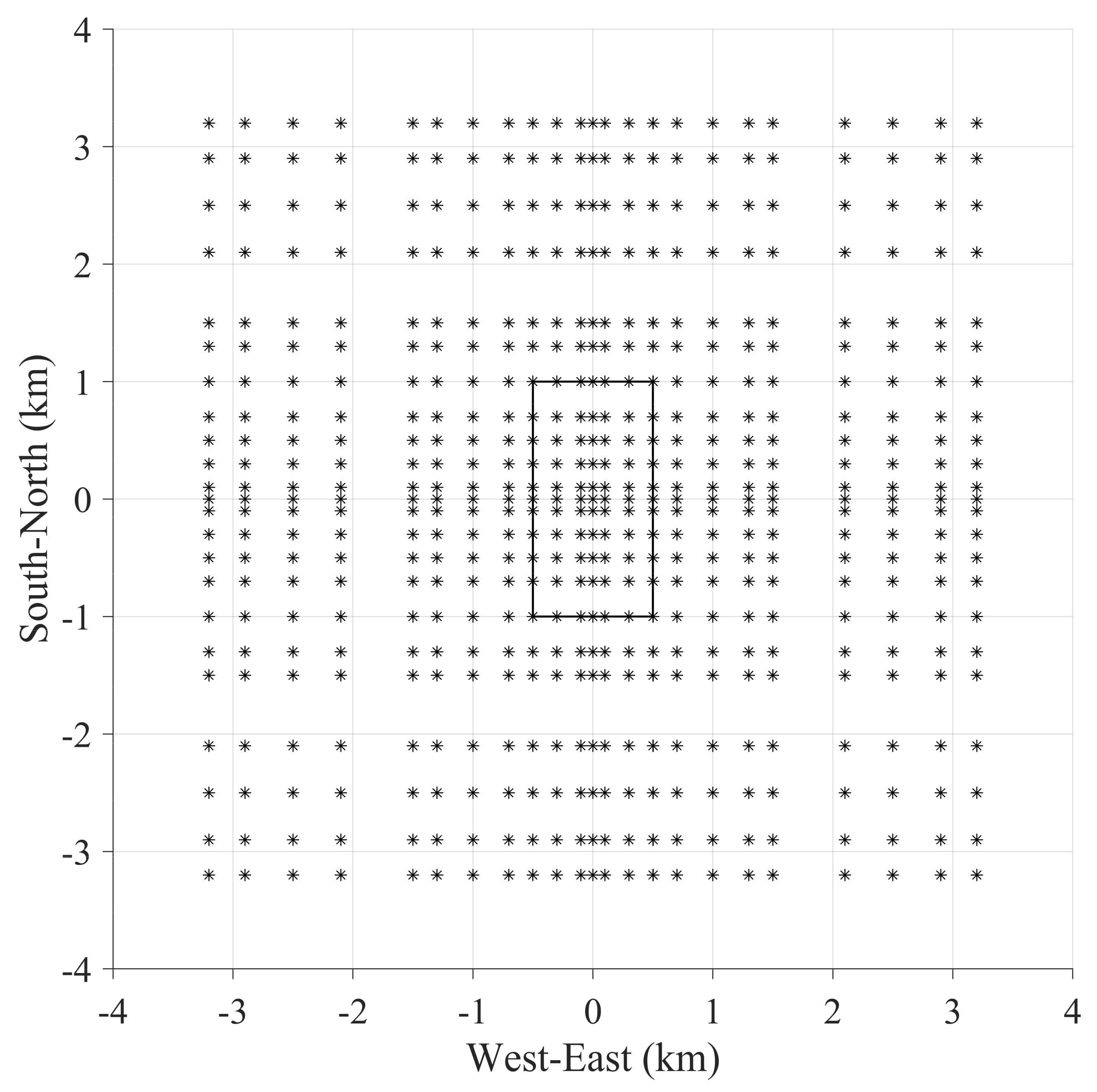 Remotesensing 14 02328 g005