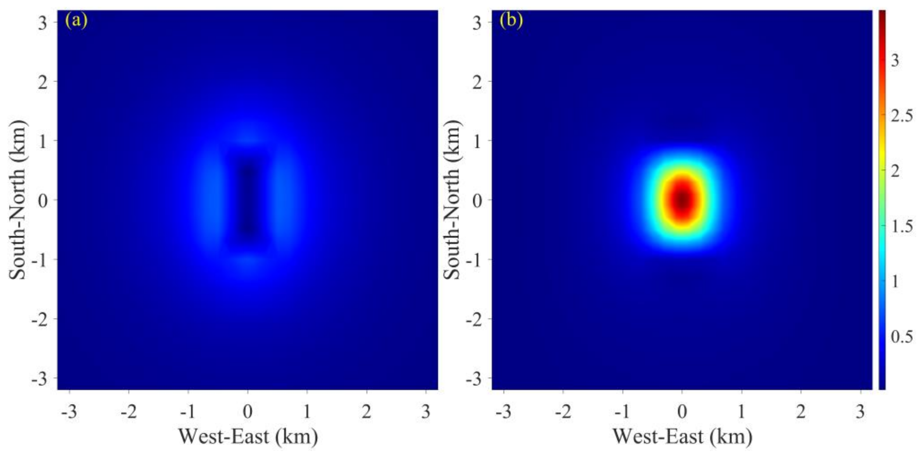 Remotesensing 14 02328 g006