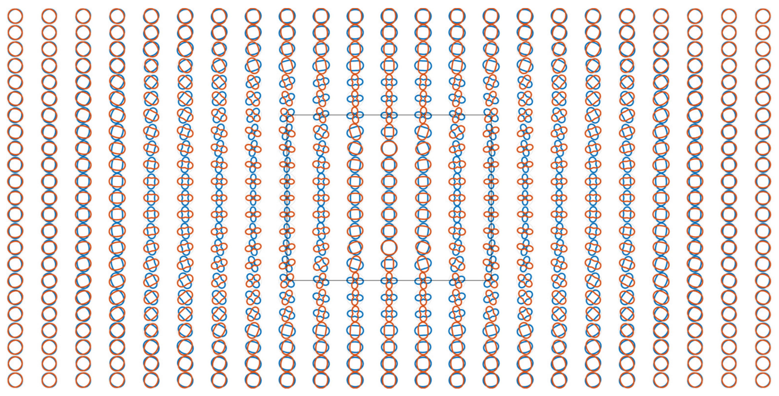 Remotesensing 14 02328 g007